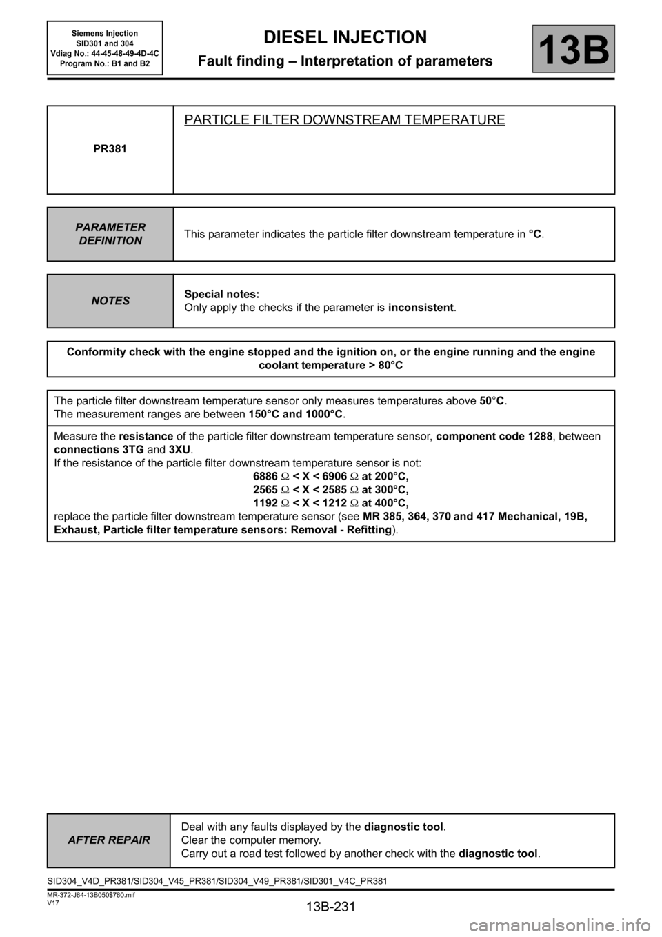 RENAULT SCENIC 2011 J95 / 3.G Engine And Peripherals Siemens Injection Workshop Manual 13B-231
MR-372-J84-13B050$780.mif
V17
DIESEL INJECTION
Fault finding – Interpretation of parameters
Siemens Injection 
SID301 and 304 
Vdiag No.: 44-45-48-49-4D-4C 
Program No.: B1 and B2
13B
PR381
