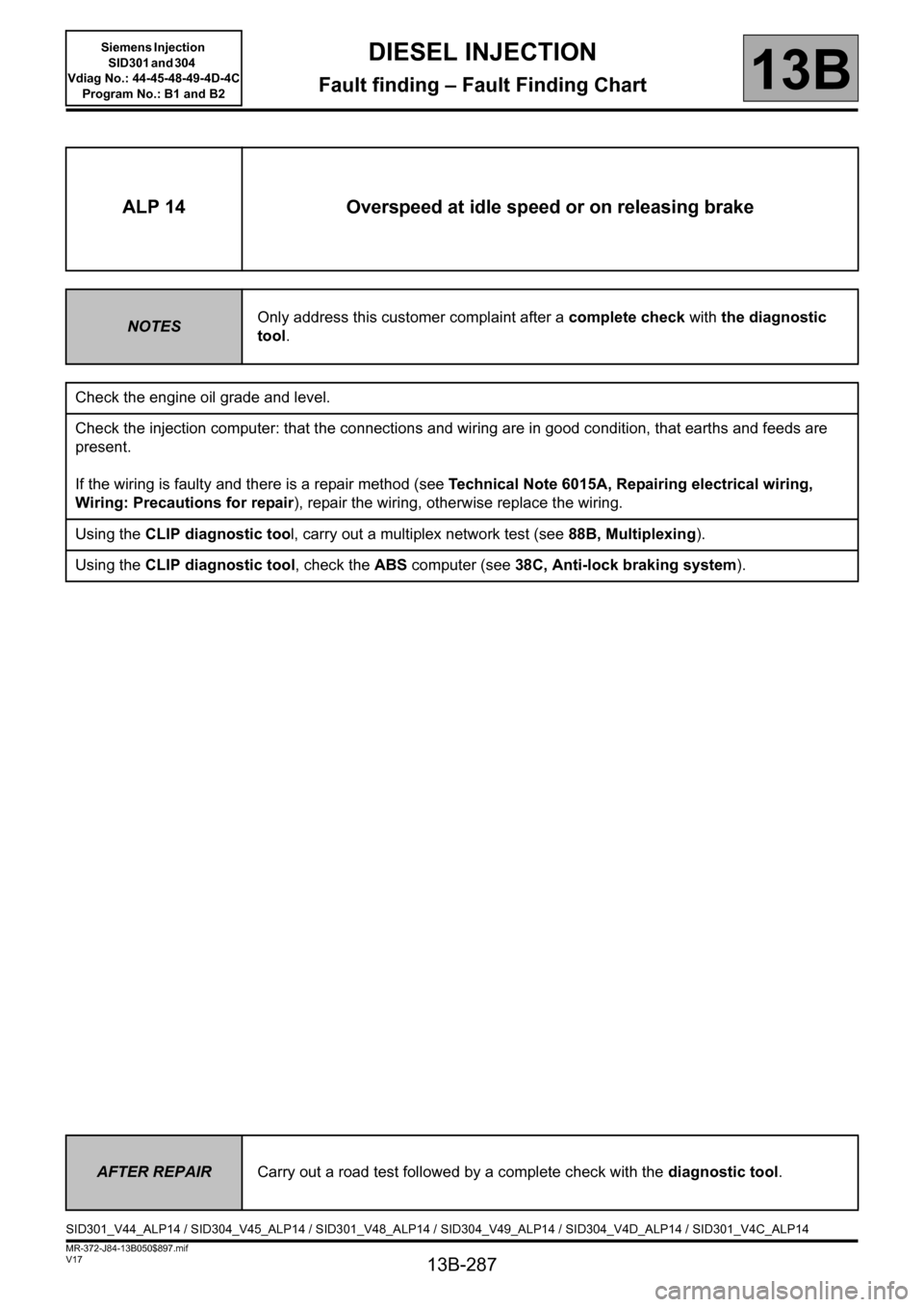 RENAULT SCENIC 2011 J95 / 3.G Engine And Peripherals Siemens Injection Workshop Manual 13B-287
MR-372-J84-13B050$897.mif
V17
DIESEL INJECTION
Fault finding – Fault Finding Chart
Siemens Injection  
SID301 and 304  
Vdiag No.: 44-45-48-49-4D-4C 
Program No.: B1 and B2
13B
ALP 14 Oversp