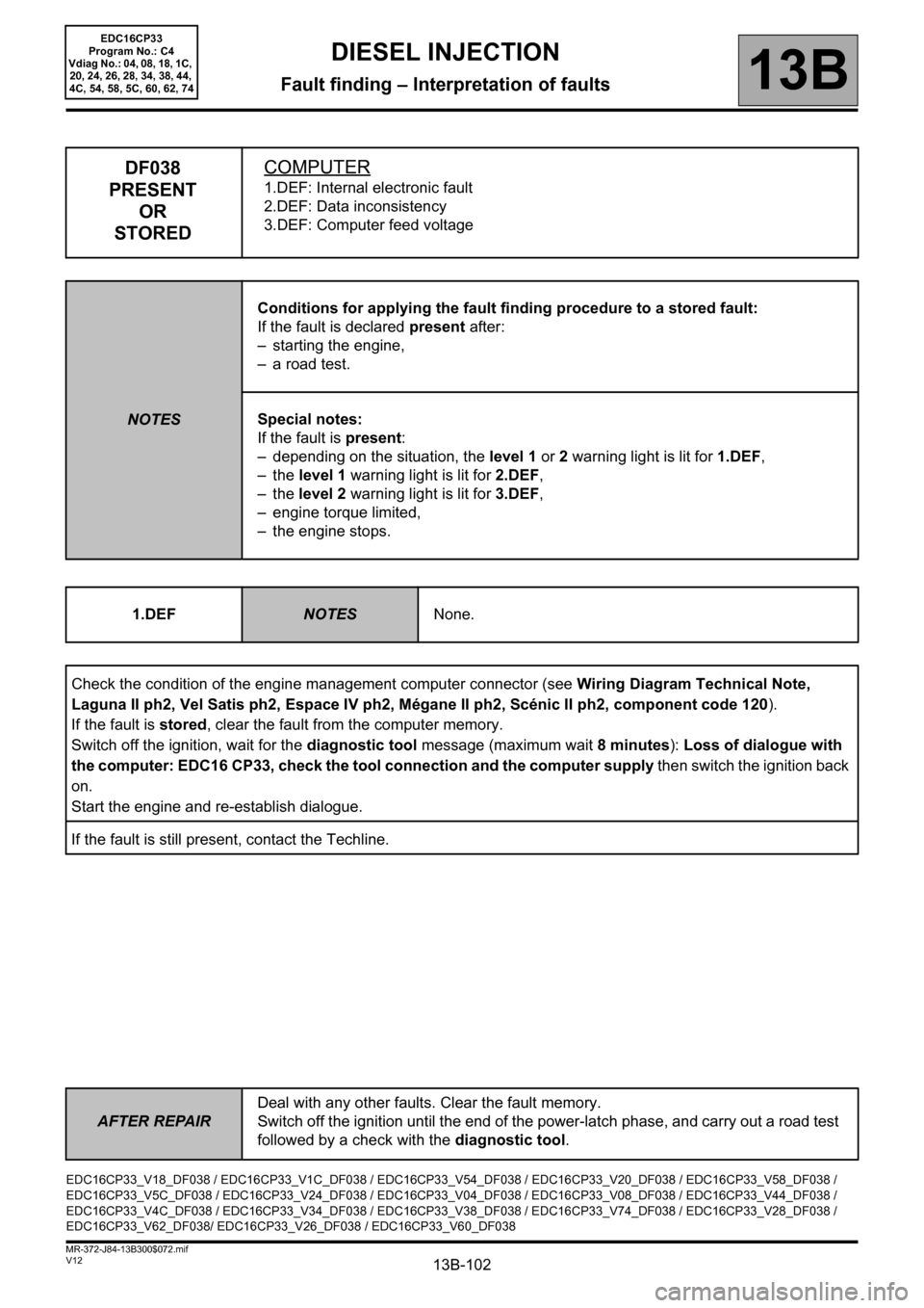 RENAULT SCENIC 2012 J95 / 3.G Engine And Peripherals EDC16CP33 Workshop Manual 13B-102
AFTER REPAIRDeal with any other faults. Clear the fault memory. 
Switch off the ignition until the end of the power-latch phase, and carry out a road test 
followed by a check with the diagnos