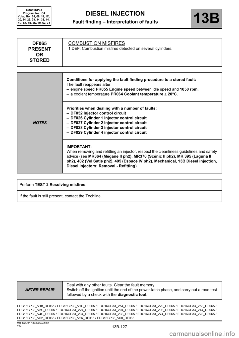 RENAULT SCENIC 2012 J95 / 3.G Engine And Peripherals EDC16CP33 Workshop Manual 13B-127
AFTER REPAIRDeal with any other faults. Clear the fault memory. 
Switch off the ignition until the end of the power-latch phase, and carry out a road test 
followed by a check with the diagnos