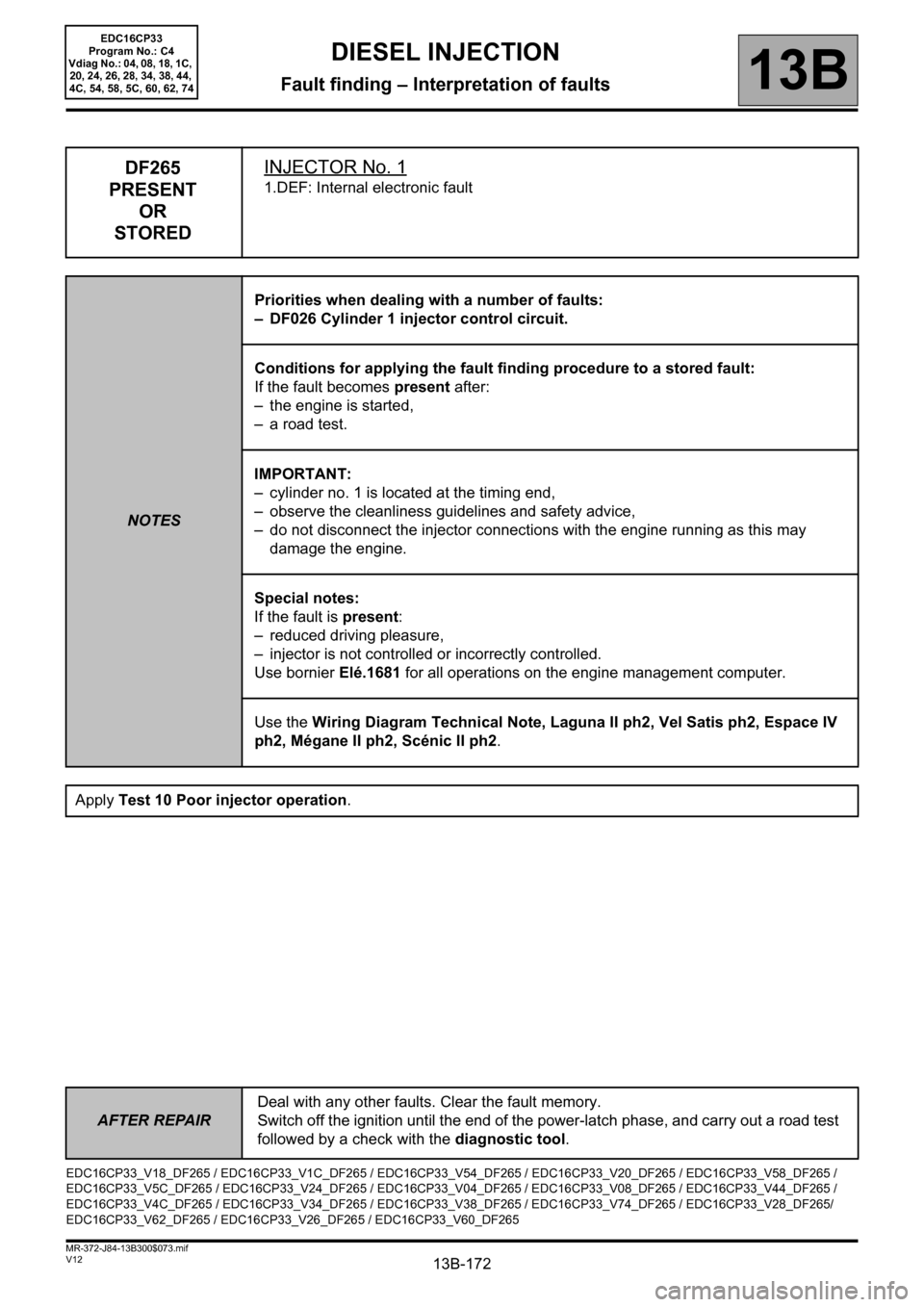 RENAULT SCENIC 2012 J95 / 3.G Engine And Peripherals EDC16CP33 Workshop Manual 13B-172
AFTER REPAIRDeal with any other faults. Clear the fault memory. 
Switch off the ignition until the end of the power-latch phase, and carry out a road test 
followed by a check with the diagnos