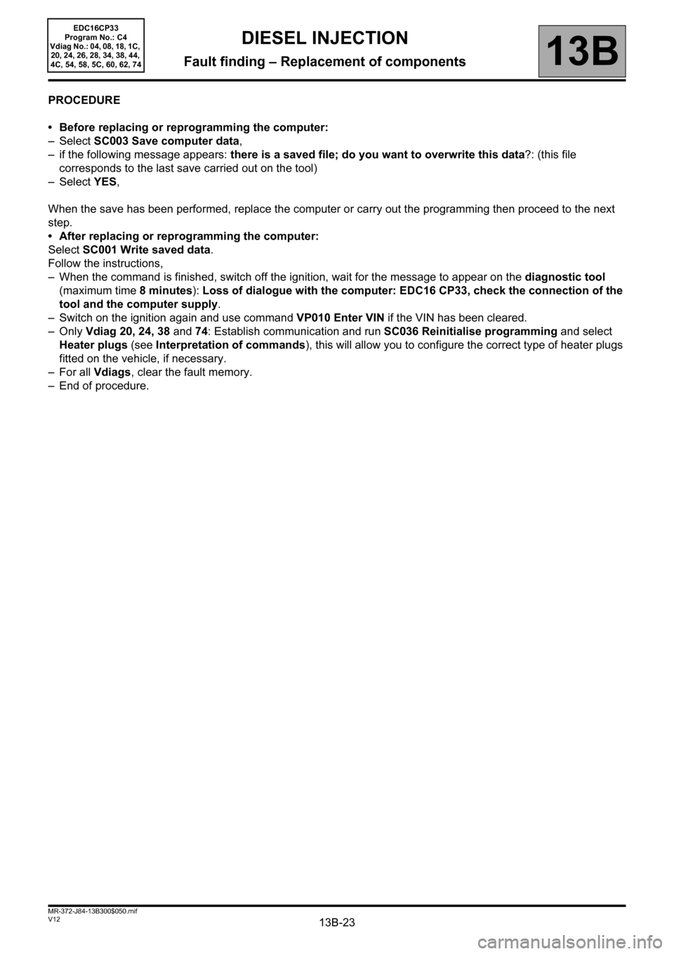 RENAULT SCENIC 2012 J95 / 3.G Engine And Peripherals EDC16CP33 Owners Manual 13B-23V12 MR-372-J84-13B300$050.mif
DIESEL INJECTION
Fault finding – Replacement of components13B
EDC16CP33
Program No.: C4
Vdiag No.: 04, 08, 18, 1C, 
20, 24, 26, 28, 34, 38, 44, 
4C, 54, 58, 5C, 6