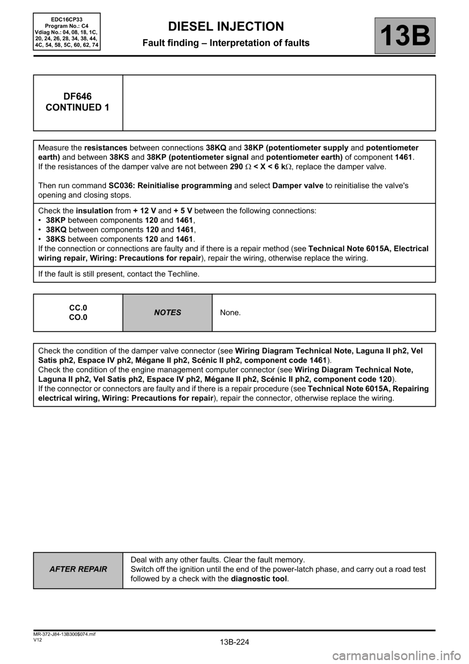 RENAULT SCENIC 2012 J95 / 3.G Engine And Peripherals EDC16CP33 Workshop Manual 13B-224
AFTER REPAIRDeal with any other faults. Clear the fault memory. 
Switch off the ignition until the end of the power-latch phase, and carry out a road test 
followed by a check with the diagnos