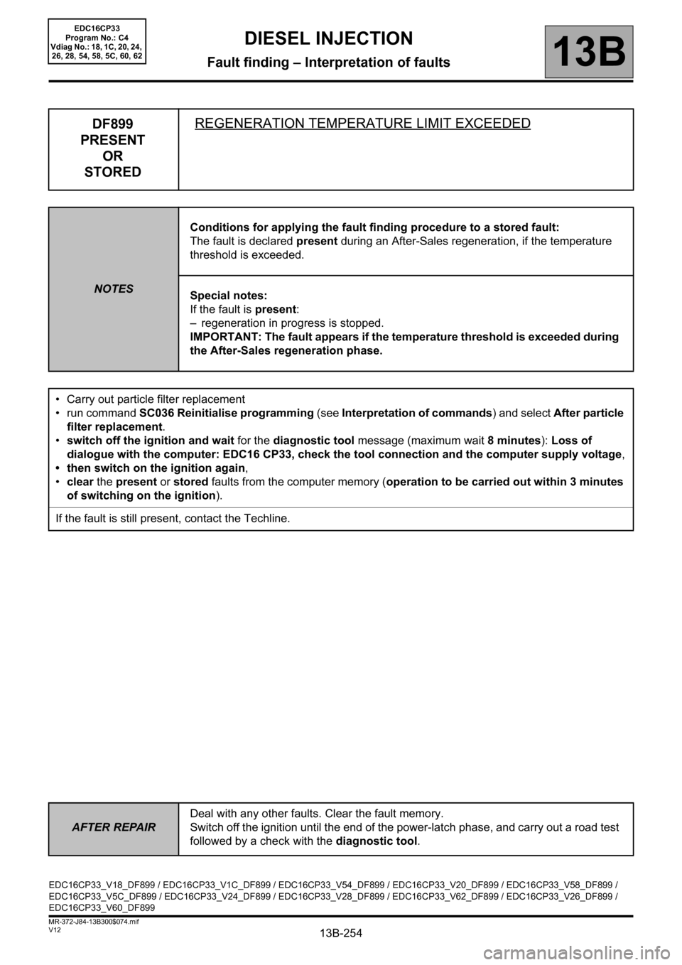 RENAULT SCENIC 2012 J95 / 3.G Engine And Peripherals EDC16CP33 Workshop Manual 13B-254
AFTER REPAIRDeal with any other faults. Clear the fault memory. 
Switch off the ignition until the end of the power-latch phase, and carry out a road test 
followed by a check with the diagnos