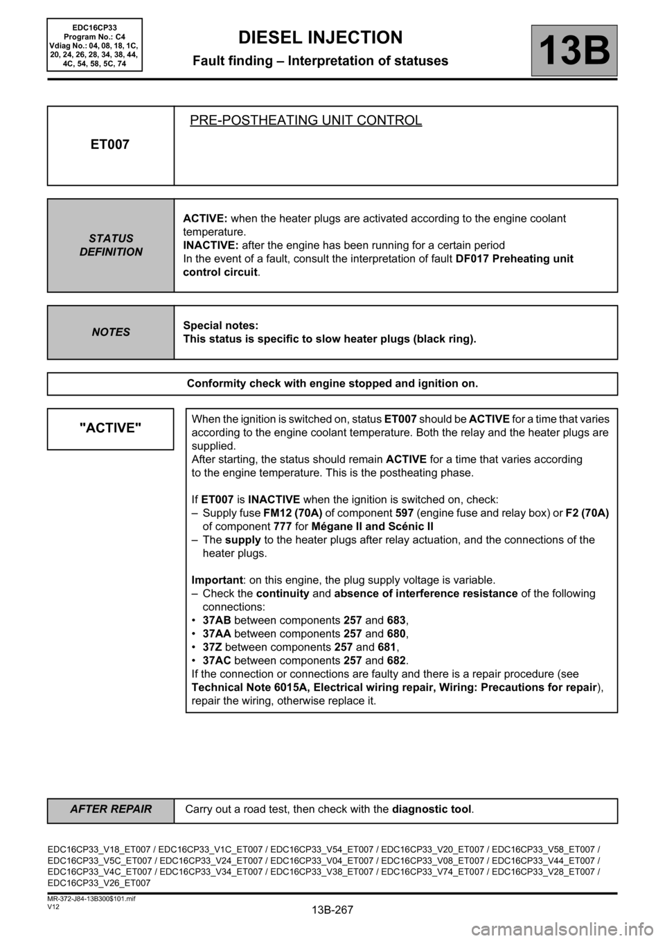 RENAULT SCENIC 2012 J95 / 3.G Engine And Peripherals EDC16CP33 Workshop Manual 13B-267V12 MR-372-J84-13B300$101.mif
DIESEL INJECTION
Fault finding – Interpretation of statuses13B
ET007PRE-POSTHEATING UNIT CONTROL
STATUS 
DEFINITIONACTIVE: when the heater plugs are activated ac