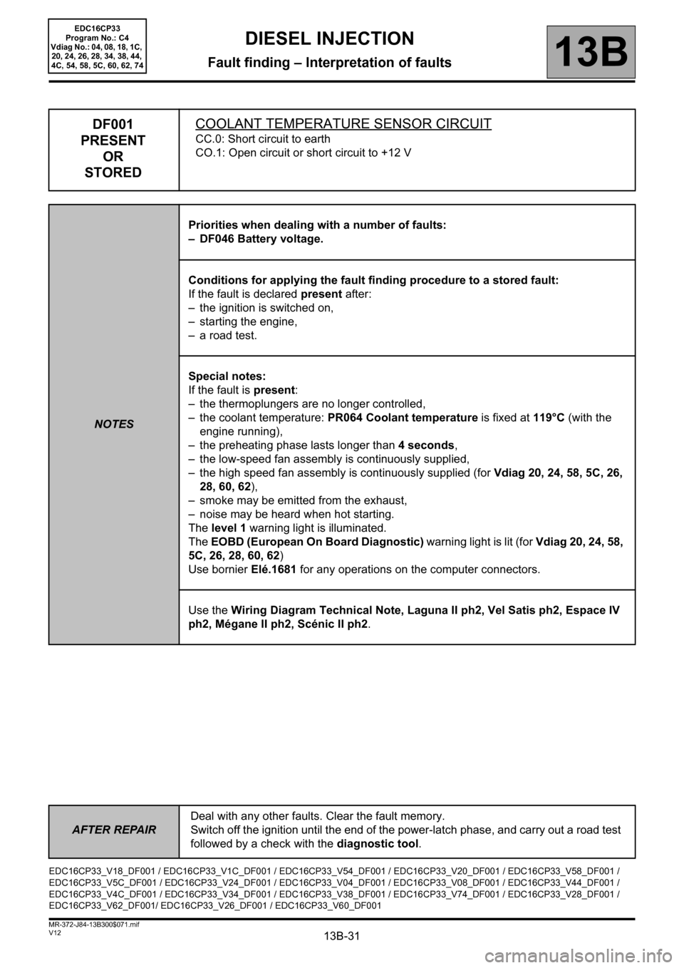 RENAULT SCENIC 2012 J95 / 3.G Engine And Peripherals EDC16CP33 User Guide 13B-31
AFTER REPAIRDeal with any other faults. Clear the fault memory. 
Switch off the ignition until the end of the power-latch phase, and carry out a road test 
followed by a check with the diagnost