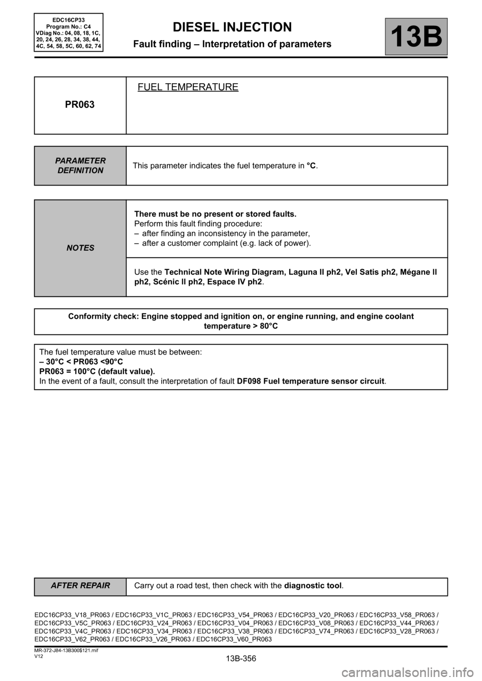 RENAULT SCENIC 2012 J95 / 3.G Engine And Peripherals EDC16CP33 Manual PDF 13B-356
AFTER REPAIRCarry out a road test, then check with the diagnostic tool.
V12 MR-372-J84-13B300$121.mif
DIESEL INJECTION
Fault finding – Interpretation of parameters13B
PR063FUEL TEMPERATURE
P