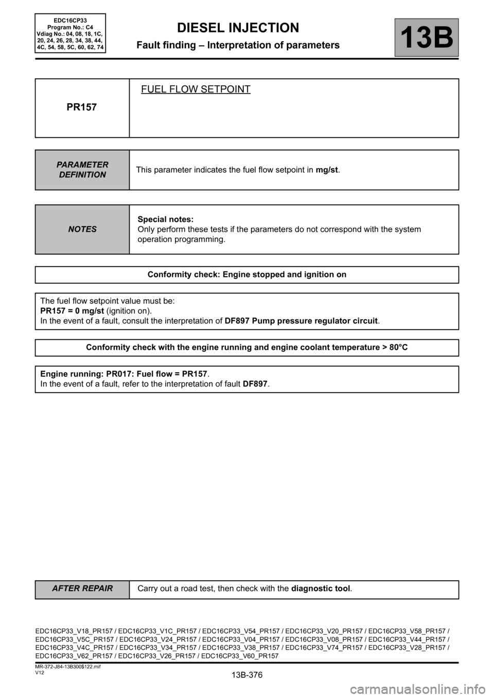 RENAULT SCENIC 2012 J95 / 3.G Engine And Peripherals EDC16CP33 Workshop Manual 13B-376V12 MR-372-J84-13B300$122.mif
DIESEL INJECTION
Fault finding – Interpretation of parameters13B
PR157FUEL FLOW SETPOINT
PARAMETER 
DEFINITIONThis parameter indicates the fuel flow setpoint in 