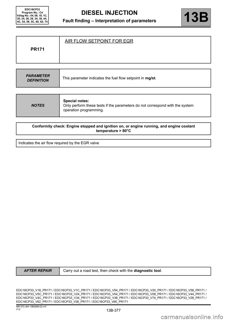 RENAULT SCENIC 2012 J95 / 3.G Engine And Peripherals EDC16CP33 Workshop Manual 13B-377V12 MR-372-J84-13B300$122.mif
DIESEL INJECTION
Fault finding – Interpretation of parameters13B
PR171AIR FLOW SETPOINT FOR EGR
PARAMETER 
DEFINITIONThis parameter indicates the fuel flow setpo