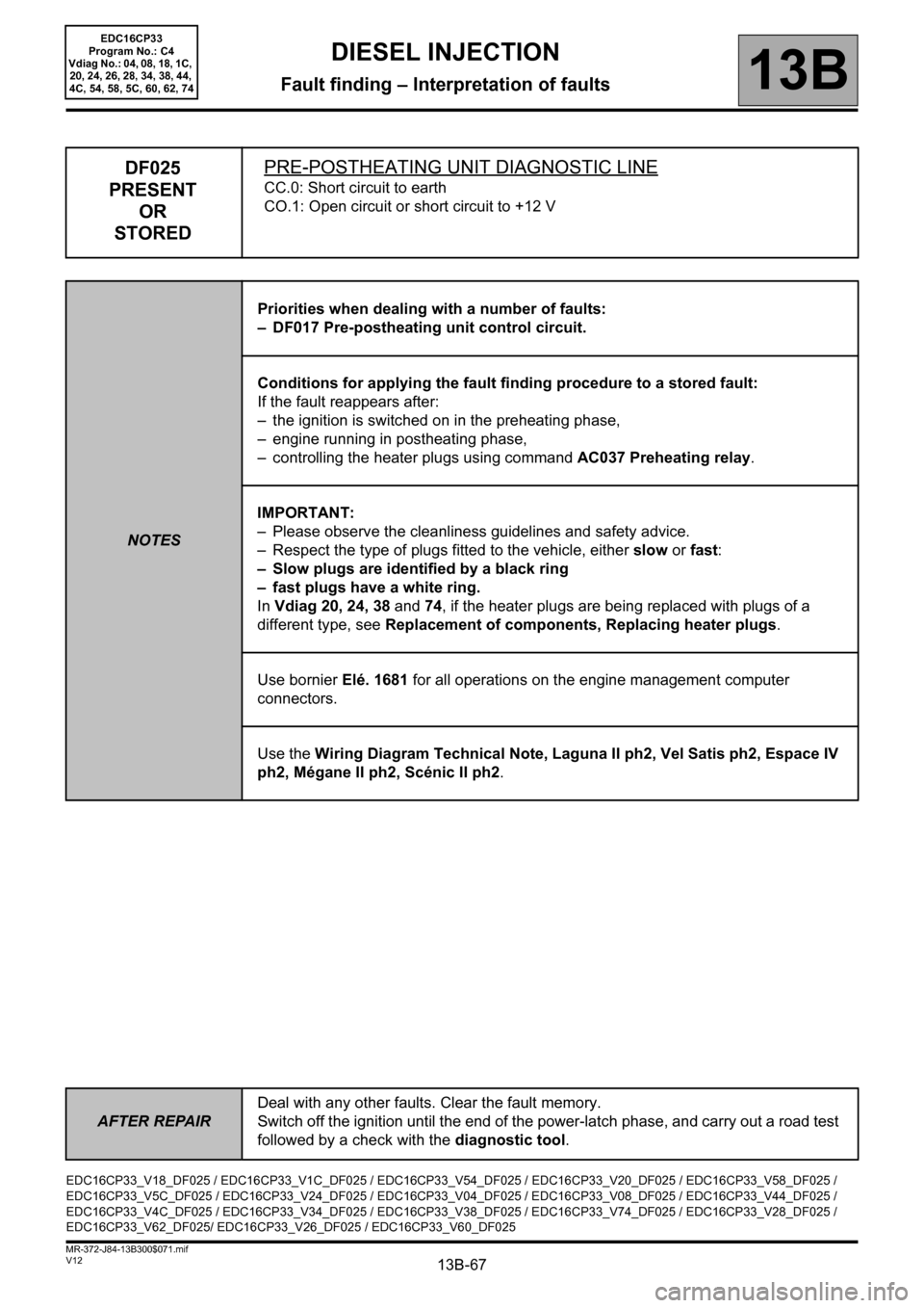 RENAULT SCENIC 2012 J95 / 3.G Engine And Peripherals EDC16CP33 Repair Manual 13B-67
AFTER REPAIRDeal with any other faults. Clear the fault memory. 
Switch off the ignition until the end of the power-latch phase, and carry out a road test 
followed by a check with the diagnost