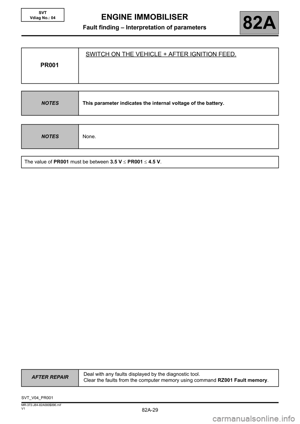 RENAULT SCENIC 2013 J95 / 3.G Electrical Equipment Immobiliser User Guide 82A-29
AFTER REPAIRDeal with any faults displayed by the diagnostic tool.
Clear the faults from the computer memory using command RZ001 Fault memory.
V1 MR-372-J84-82A000$096.mif
82A
SVT
Vdiag No.: 04