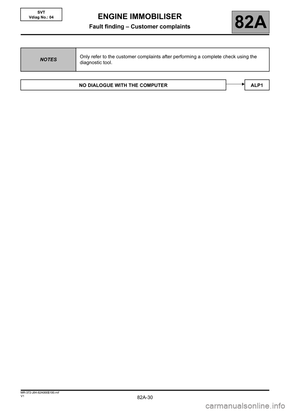 RENAULT SCENIC 2013 J95 / 3.G Electrical Equipment Immobiliser Owners Manual 82A-30V1 MR-372-J84-82A000$100.mif
82A
SVT
Vdiag No.: 04
NOTESOnly refer to the customer complaints after performing a complete check using the 
diagnostic tool.
NO DIALOGUE WITH THE COMPUTER ALP1
ENG