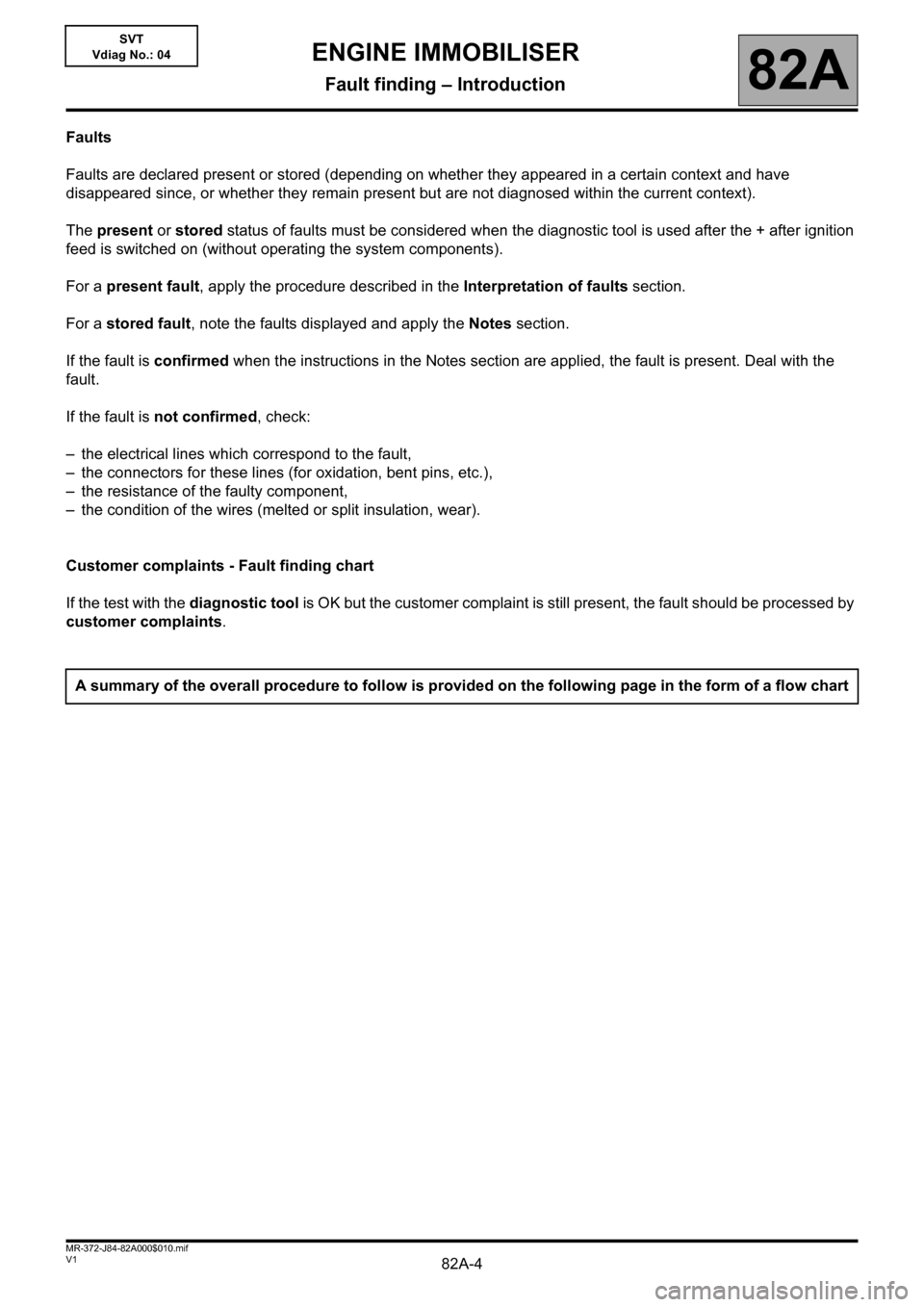 RENAULT SCENIC 2013 J95 / 3.G Electrical Equipment Immobiliser Workshop Manual 82A-4V1 MR-372-J84-82A000$010.mif
ENGINE IMMOBILISER
Fault finding – Introduction82A
SVT
Vdiag No.: 04
Faults
Faults are declared present or stored (depending on whether they appeared in a certain c RENAULT SCENIC 2013 J95 / 3.G Electrical Equipment Immobiliser Workshop Manual 82A-4V1 MR-372-J84-82A000$010.mif
ENGINE IMMOBILISER
Fault finding – Introduction82A
SVT
Vdiag No.: 04
Faults
Faults are declared present or stored (depending on whether they appeared in a certain c