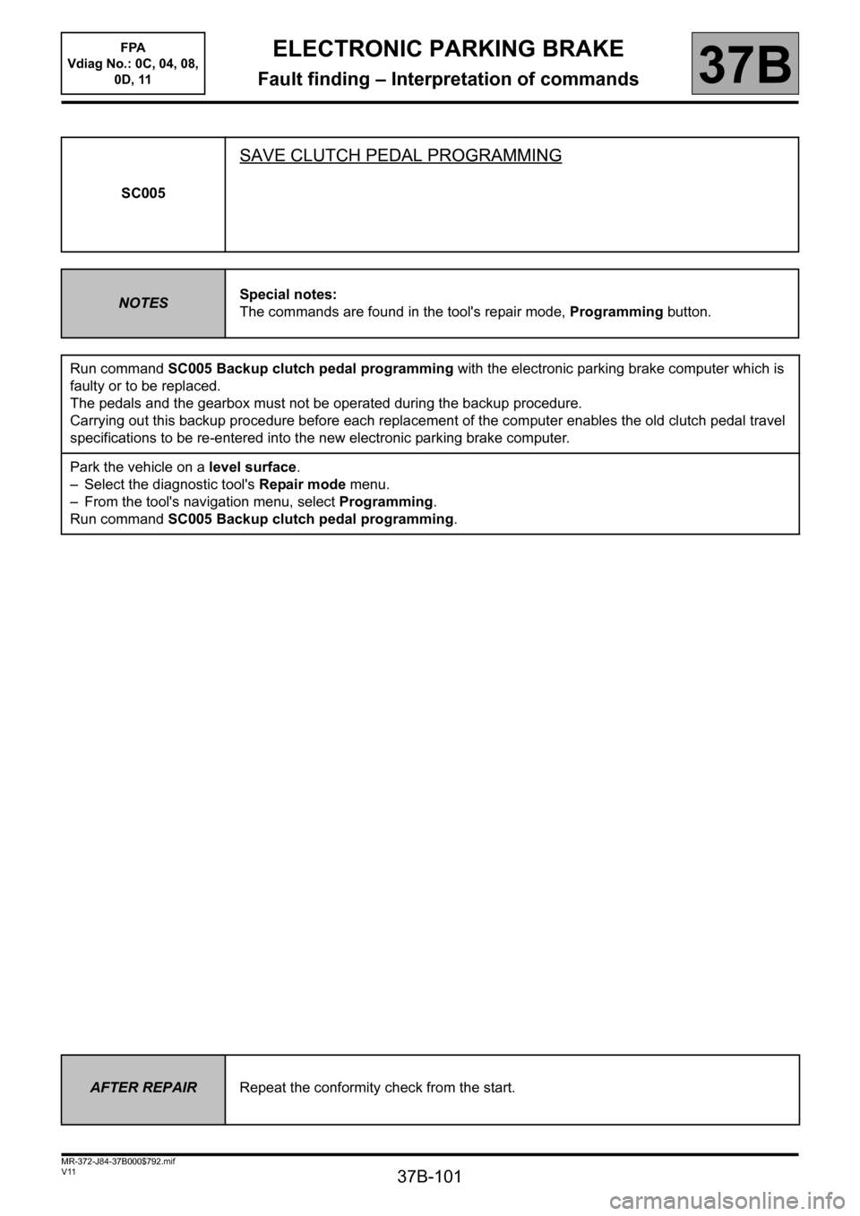 RENAULT SCENIC 2013 J95 / 3.G Electronic Parking Brake Workshop Manual 37B-101
MR-372-J84-37B000$792.mif
V11
ELECTRONIC PARKING BRAKE
Fault finding – Interpretation of commands
FPA
Vdiag No.: 0C, 04, 08,
0D, 11
37B
SC005
SAVE CLUTCH PEDAL PROGRAMMING
NOTESSpecial not RENAULT SCENIC 2013 J95 / 3.G Electronic Parking Brake Workshop Manual 37B-101
MR-372-J84-37B000$792.mif
V11
ELECTRONIC PARKING BRAKE
Fault finding – Interpretation of commands
FPA
Vdiag No.: 0C, 04, 08,
0D, 11
37B
SC005
SAVE CLUTCH PEDAL PROGRAMMING
NOTESSpecial not