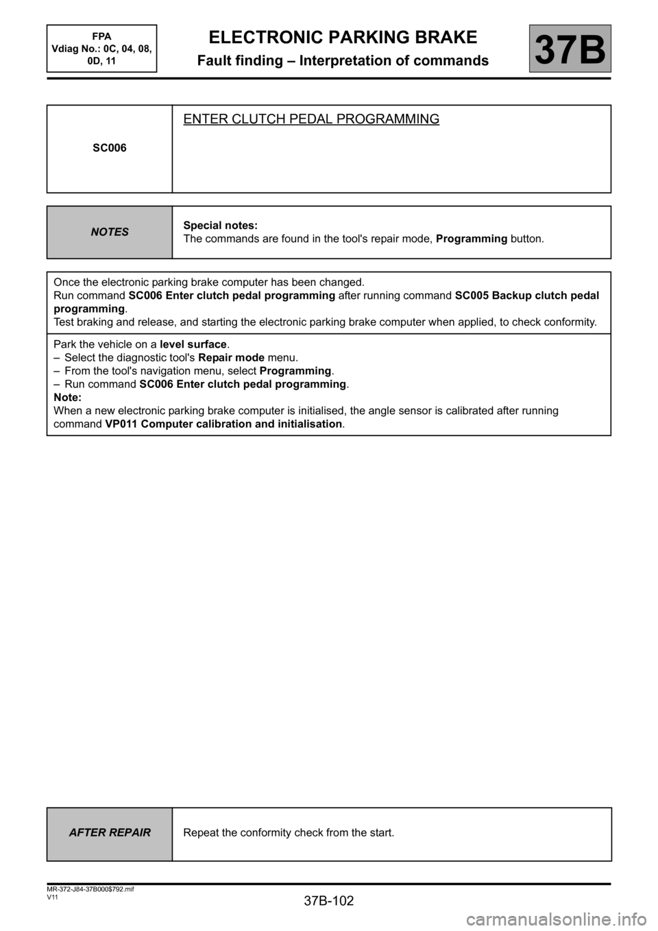 RENAULT SCENIC 2013 J95 / 3.G Electronic Parking Brake Workshop Manual 37B-102
MR-372-J84-37B000$792.mif
V11
ELECTRONIC PARKING BRAKE
Fault finding – Interpretation of commands
FPA
Vdiag No.: 0C, 04, 08,
0D, 11
37B
SC006
ENTER CLUTCH PEDAL PROGRAMMING
NOTESSpecial no RENAULT SCENIC 2013 J95 / 3.G Electronic Parking Brake Workshop Manual 37B-102
MR-372-J84-37B000$792.mif
V11
ELECTRONIC PARKING BRAKE
Fault finding – Interpretation of commands
FPA
Vdiag No.: 0C, 04, 08,
0D, 11
37B
SC006
ENTER CLUTCH PEDAL PROGRAMMING
NOTESSpecial no