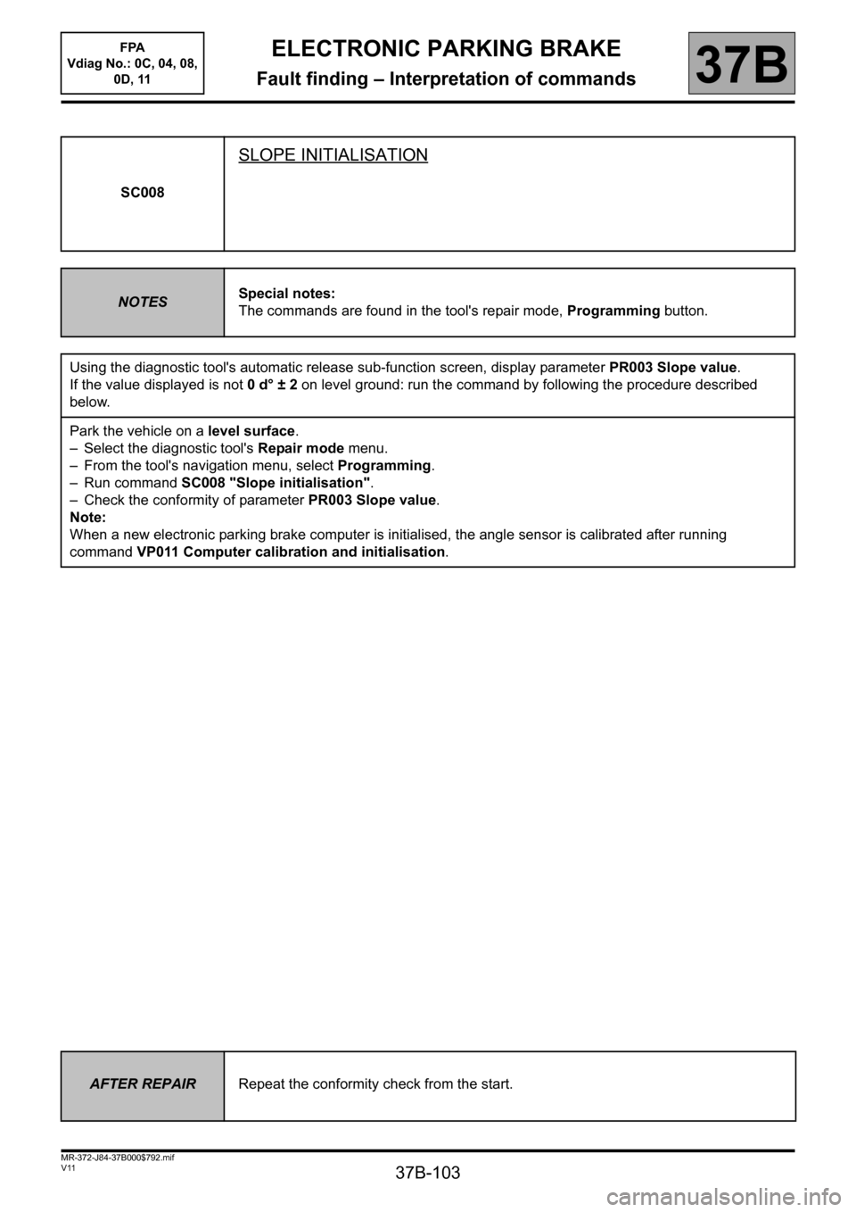 RENAULT SCENIC 2013 J95 / 3.G Electronic Parking Brake Workshop Manual 37B-103
MR-372-J84-37B000$792.mif
V11
ELECTRONIC PARKING BRAKE
Fault finding – Interpretation of commands
FPA
Vdiag No.: 0C, 04, 08,
0D, 11
37B
SC008
SLOPE INITIALISATION
NOTESSpecial notes:
The c RENAULT SCENIC 2013 J95 / 3.G Electronic Parking Brake Workshop Manual 37B-103
MR-372-J84-37B000$792.mif
V11
ELECTRONIC PARKING BRAKE
Fault finding – Interpretation of commands
FPA
Vdiag No.: 0C, 04, 08,
0D, 11
37B
SC008
SLOPE INITIALISATION
NOTESSpecial notes:
The c