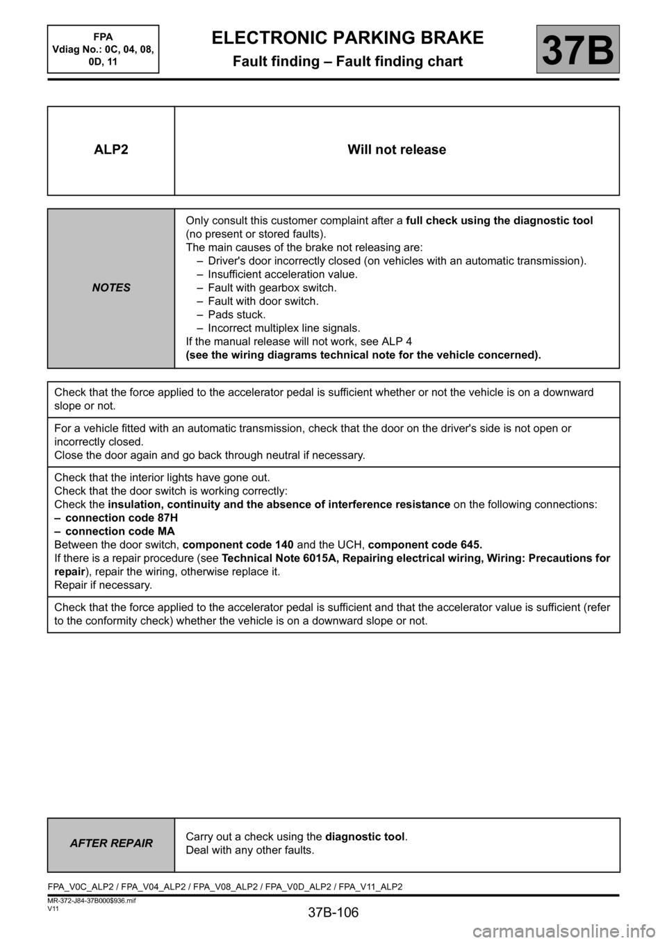 RENAULT SCENIC 2013 J95 / 3.G Electronic Parking Brake Workshop Manual 37B-106
MR-372-J84-37B000$936.mif
V11
ELECTRONIC PARKING BRAKE
Fault finding – Fault finding chart
FPA
Vdiag No.: 0C, 04, 08,
0D, 11
37B
ALP2 Will not release
NOTESOnly consult this customer compl RENAULT SCENIC 2013 J95 / 3.G Electronic Parking Brake Workshop Manual 37B-106
MR-372-J84-37B000$936.mif
V11
ELECTRONIC PARKING BRAKE
Fault finding – Fault finding chart
FPA
Vdiag No.: 0C, 04, 08,
0D, 11
37B
ALP2 Will not release
NOTESOnly consult this customer compl