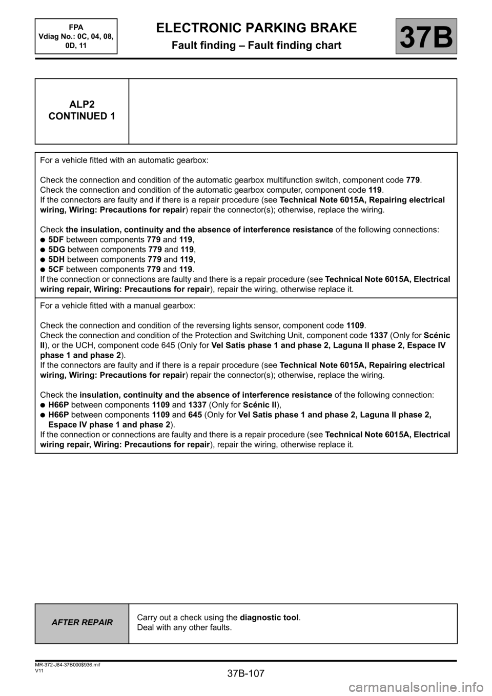 RENAULT SCENIC 2013 J95 / 3.G Electronic Parking Brake Workshop Manual 37B-107
MR-372-J84-37B000$936.mif
V11
ELECTRONIC PARKING BRAKE
Fault finding – Fault finding chart
FPA
Vdiag No.: 0C, 04, 08,
0D, 11
37B
ALP2
CONTINUED 1
For a vehicle fitted with an automatic gea RENAULT SCENIC 2013 J95 / 3.G Electronic Parking Brake Workshop Manual 37B-107
MR-372-J84-37B000$936.mif
V11
ELECTRONIC PARKING BRAKE
Fault finding – Fault finding chart
FPA
Vdiag No.: 0C, 04, 08,
0D, 11
37B
ALP2
CONTINUED 1
For a vehicle fitted with an automatic gea
