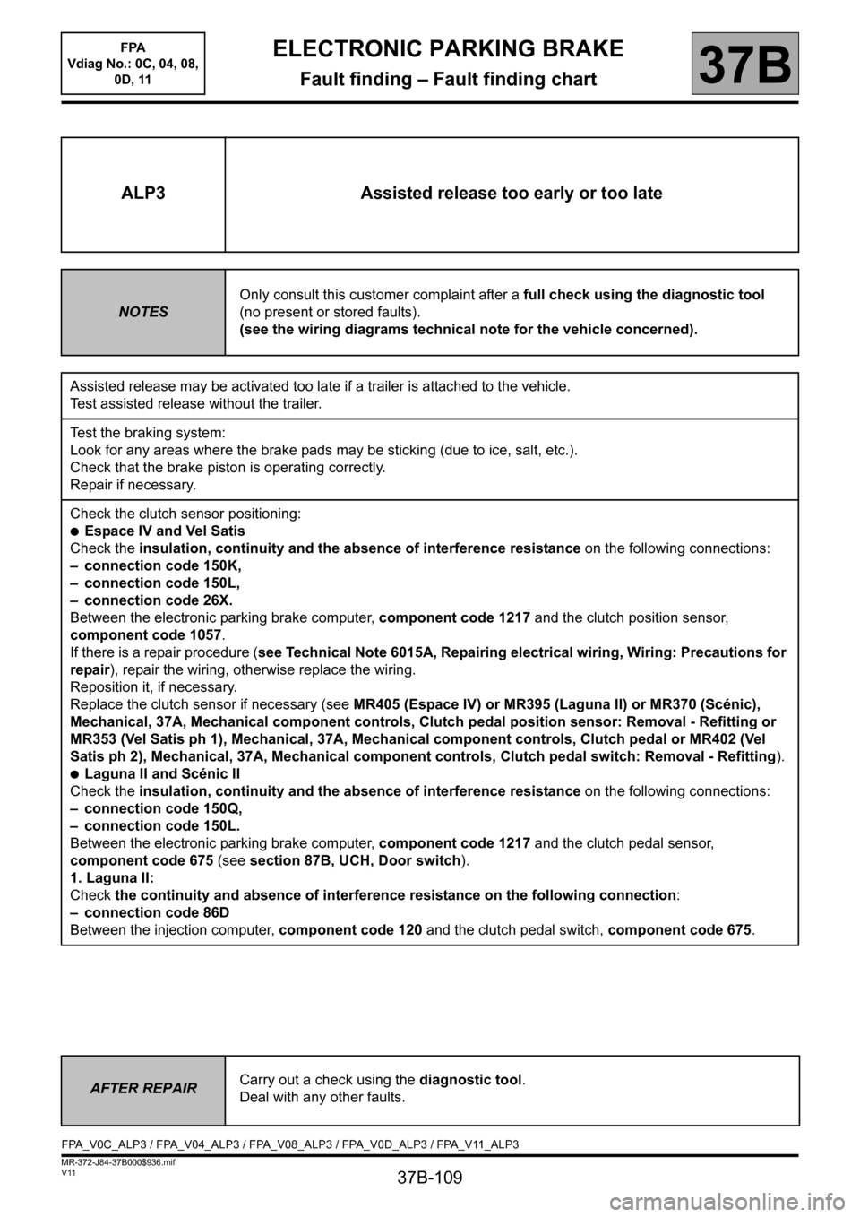 RENAULT SCENIC 2013 J95 / 3.G Electronic Parking Brake Workshop Manual 37B-109
MR-372-J84-37B000$936.mif
V11
ELECTRONIC PARKING BRAKE
Fault finding – Fault finding chart
FPA
Vdiag No.: 0C, 04, 08,
0D, 11
37B
ALP3 Assisted release too early or too late
NOTESOnly consu RENAULT SCENIC 2013 J95 / 3.G Electronic Parking Brake Workshop Manual 37B-109
MR-372-J84-37B000$936.mif
V11
ELECTRONIC PARKING BRAKE
Fault finding – Fault finding chart
FPA
Vdiag No.: 0C, 04, 08,
0D, 11
37B
ALP3 Assisted release too early or too late
NOTESOnly consu