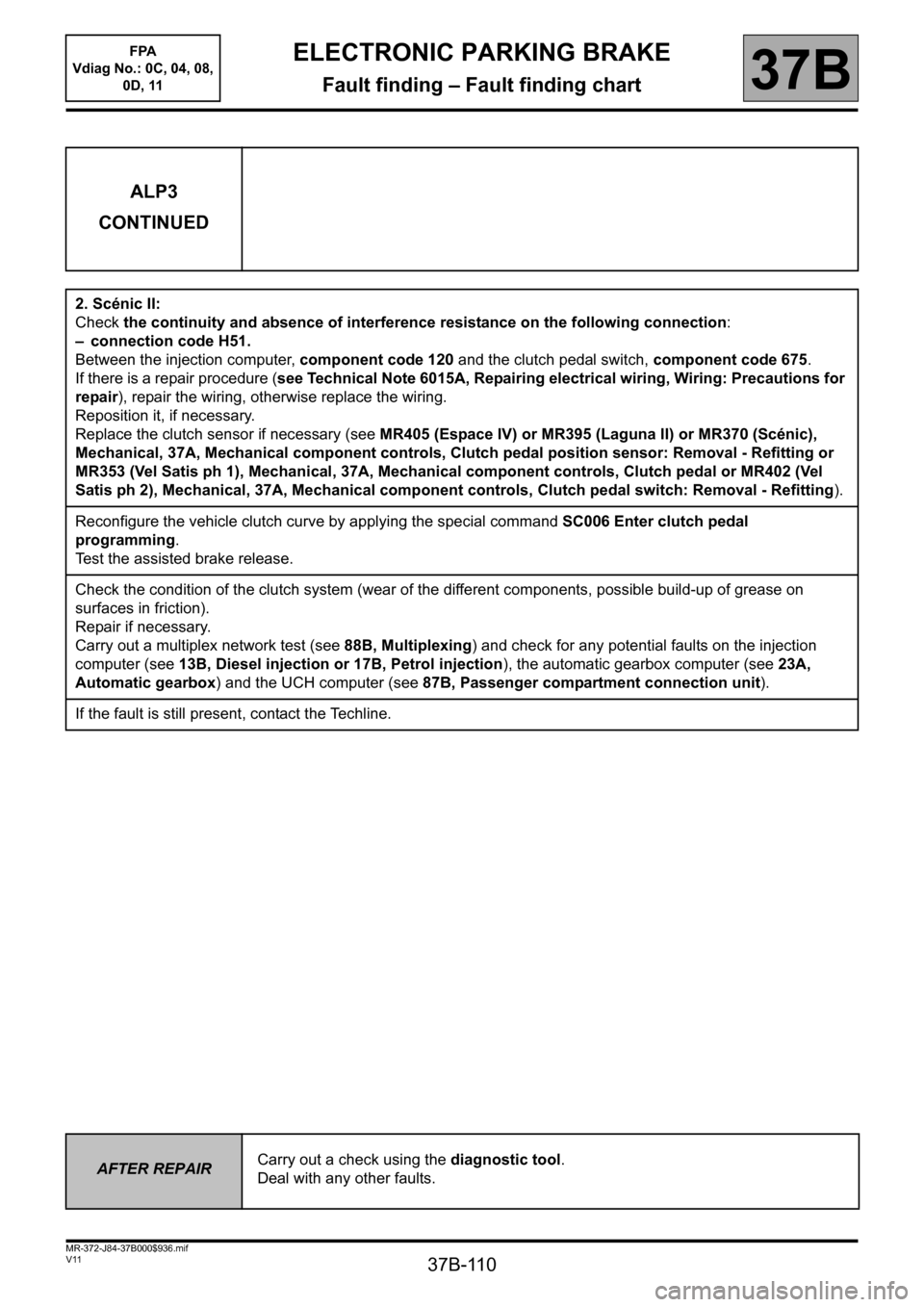 RENAULT SCENIC 2013 J95 / 3.G Electronic Parking Brake Workshop Manual 37B-110
MR-372-J84-37B000$936.mif
V11
ELECTRONIC PARKING BRAKE
Fault finding – Fault finding chart
FPA
Vdiag No.: 0C, 04, 08,
0D, 11
37B
ALP3
CONTINUED
2. Scénic II:
Check the continuity and abse RENAULT SCENIC 2013 J95 / 3.G Electronic Parking Brake Workshop Manual 37B-110
MR-372-J84-37B000$936.mif
V11
ELECTRONIC PARKING BRAKE
Fault finding – Fault finding chart
FPA
Vdiag No.: 0C, 04, 08,
0D, 11
37B
ALP3
CONTINUED
2. Scénic II:
Check the continuity and abse
