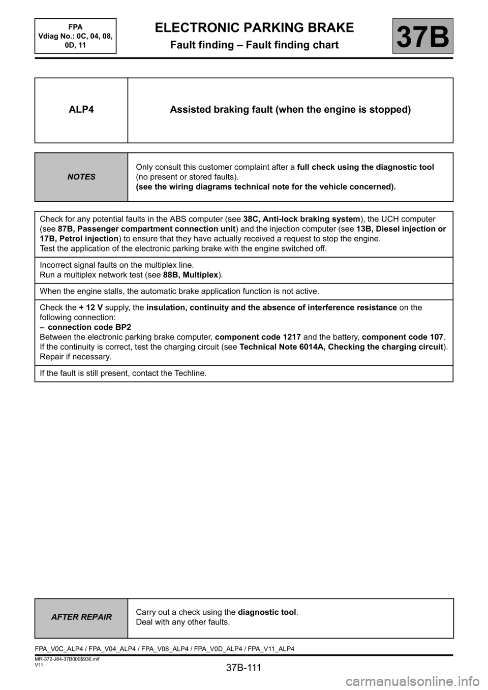RENAULT SCENIC 2013 J95 / 3.G Electronic Parking Brake Workshop Manual 3 7 B - 111
MR-372-J84-37B000$936.mif
V11
ELECTRONIC PARKING BRAKE
Fault finding – Fault finding chart
FPA
Vdiag No.: 0C, 04, 08,
0D, 11
37B
ALP4 Assisted braking fault (when the engine is stopped RENAULT SCENIC 2013 J95 / 3.G Electronic Parking Brake Workshop Manual 3 7 B - 111
MR-372-J84-37B000$936.mif
V11
ELECTRONIC PARKING BRAKE
Fault finding – Fault finding chart
FPA
Vdiag No.: 0C, 04, 08,
0D, 11
37B
ALP4 Assisted braking fault (when the engine is stopped