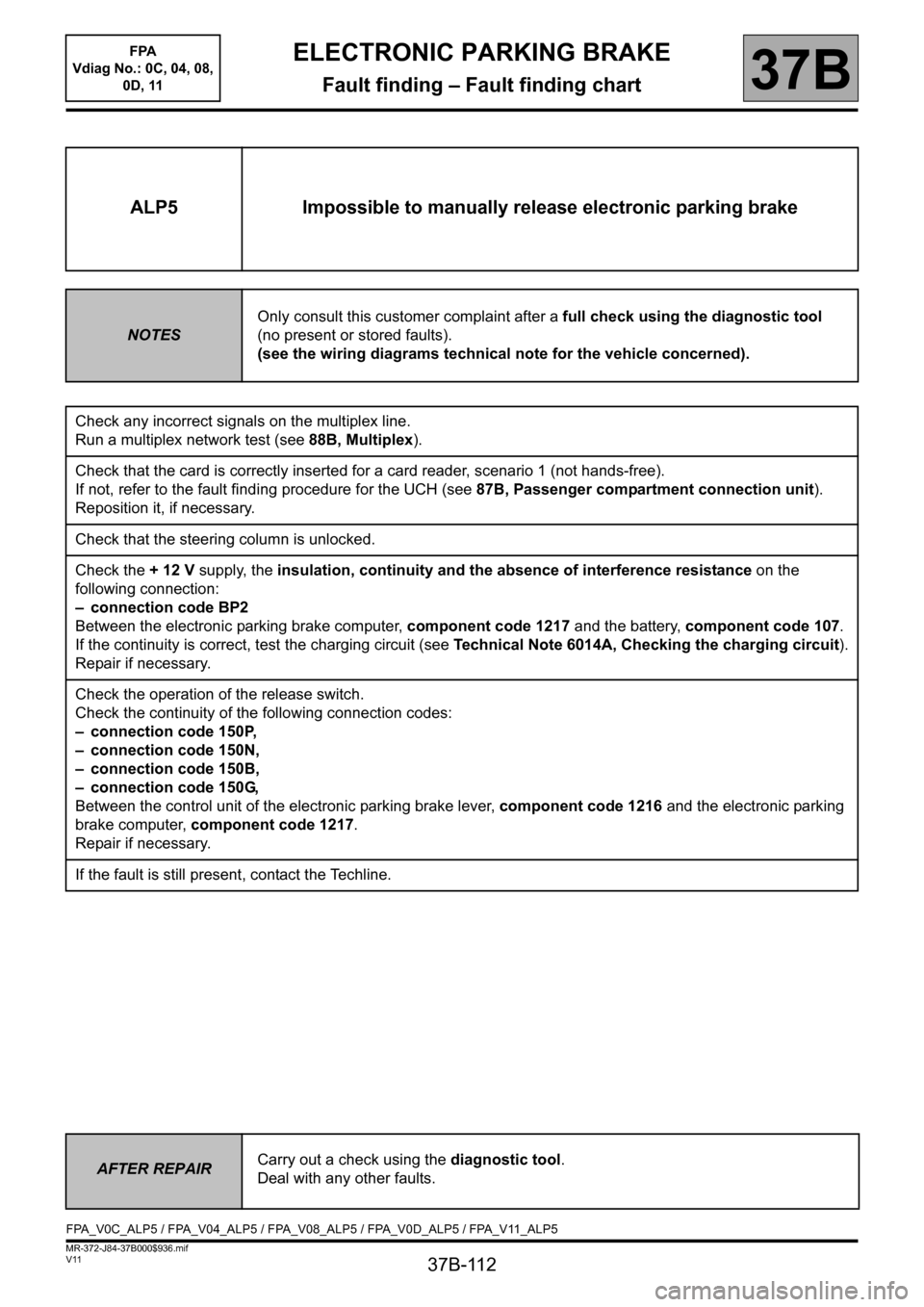 RENAULT SCENIC 2013 J95 / 3.G Electronic Parking Brake Workshop Manual 37B-112
MR-372-J84-37B000$936.mif
V11
ELECTRONIC PARKING BRAKE
Fault finding – Fault finding chart
FPA
Vdiag No.: 0C, 04, 08,
0D, 11
37B
ALP5 Impossible to manually release electronic parking brak RENAULT SCENIC 2013 J95 / 3.G Electronic Parking Brake Workshop Manual 37B-112
MR-372-J84-37B000$936.mif
V11
ELECTRONIC PARKING BRAKE
Fault finding – Fault finding chart
FPA
Vdiag No.: 0C, 04, 08,
0D, 11
37B
ALP5 Impossible to manually release electronic parking brak