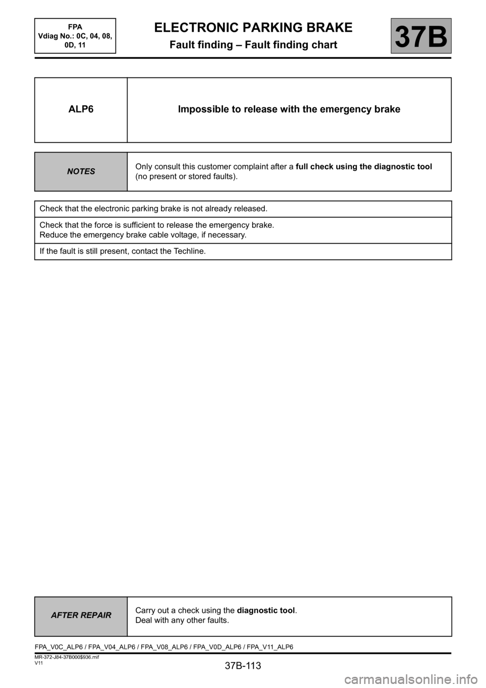 RENAULT SCENIC 2013 J95 / 3.G Electronic Parking Brake Workshop Manual 37B-113
MR-372-J84-37B000$936.mif
V11
ELECTRONIC PARKING BRAKE
Fault finding – Fault finding chart
FPA
Vdiag No.: 0C, 04, 08,
0D, 11
37B
ALP6 Impossible to release with the emergency brake
NOTESOn RENAULT SCENIC 2013 J95 / 3.G Electronic Parking Brake Workshop Manual 37B-113
MR-372-J84-37B000$936.mif
V11
ELECTRONIC PARKING BRAKE
Fault finding – Fault finding chart
FPA
Vdiag No.: 0C, 04, 08,
0D, 11
37B
ALP6 Impossible to release with the emergency brake
NOTESOn