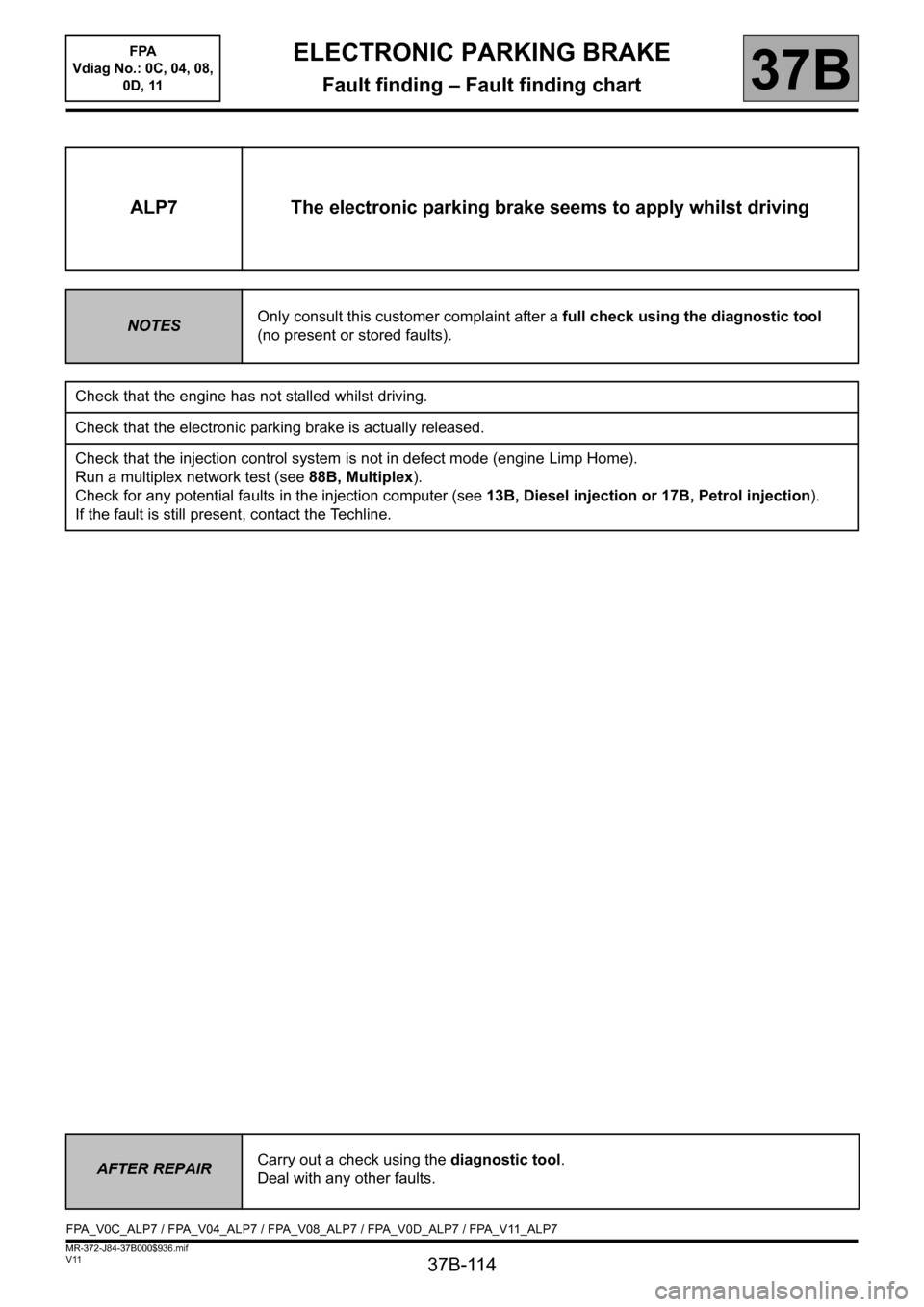 RENAULT SCENIC 2013 J95 / 3.G Electronic Parking Brake User Guide 37B-114
MR-372-J84-37B000$936.mif
V11
ELECTRONIC PARKING BRAKE
Fault finding – Fault finding chart
FPA 
Vdiag No.: 0C, 04, 08, 
0D, 11
37B
ALP7 The electronic parking brake seems to apply whilst dri