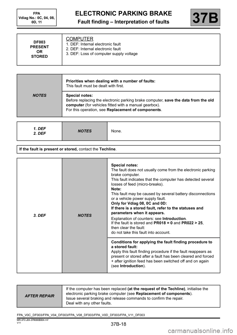 RENAULT SCENIC 2013 J95 / 3.G Electronic Parking Brake User Guide 37B-18
MR-372-J84-37B000$504.mif
V11
37B
ELECTRONIC PARKING BRAKE
Fault finding – Interpretation of faults
FPA_V0C_DF003/FPA_V04_DF003/FPA_V08_DF003/FPA_V0D_DF003/FPA_V11_DF003
DF003
PRESENT
OR
STOR RENAULT SCENIC 2013 J95 / 3.G Electronic Parking Brake User Guide 37B-18
MR-372-J84-37B000$504.mif
V11
37B
ELECTRONIC PARKING BRAKE
Fault finding – Interpretation of faults
FPA_V0C_DF003/FPA_V04_DF003/FPA_V08_DF003/FPA_V0D_DF003/FPA_V11_DF003
DF003
PRESENT
OR
STOR