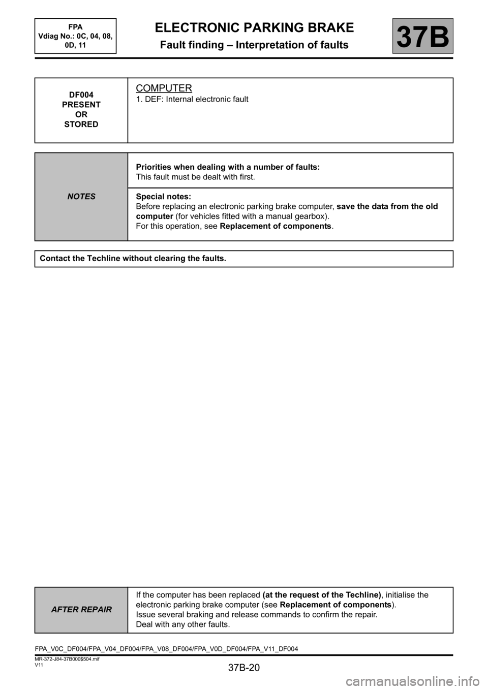 RENAULT SCENIC 2013 J95 / 3.G Electronic Parking Brake User Guide 37B-20
MR-372-J84-37B000$504.mif
V11
ELECTRONIC PARKING BRAKE
Fault finding – Interpretation of faults
FPA  
Vdiag No.: 0C, 04, 08, 
0D, 11
37B
DF004
PRESENT
OR
STOREDCOMPUTER
1. DEF: Internal elect