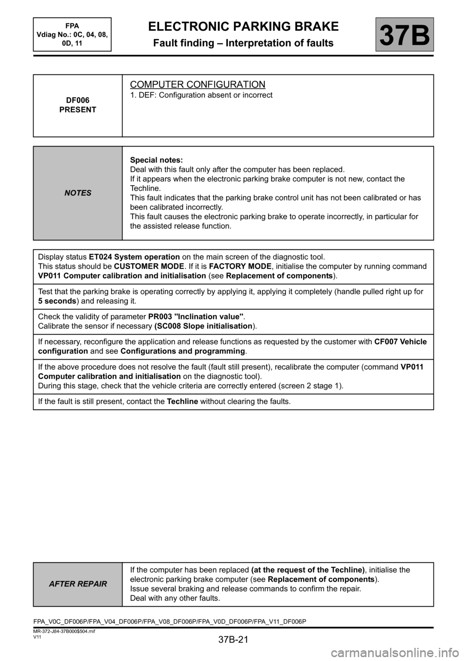 RENAULT SCENIC 2013 J95 / 3.G Electronic Parking Brake Workshop Manual 37B-21
MR-372-J84-37B000$504.mif
V11
ELECTRONIC PARKING BRAKE
Fault finding – Interpretation of faults
FPA  
Vdiag No.: 0C, 04, 08, 
0D, 11
37B
DF006
PRESENT
COMPUTER CONFIGURATION
1. DEF: Configura