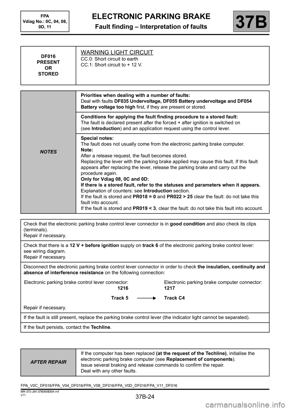RENAULT SCENIC 2013 J95 / 3.G Electronic Parking Brake Owners Manual 37B-24
MR-372-J84-37B000$504.mif
V11
ELECTRONIC PARKING BRAKE
Fault finding – Interpretation of faults
FPA  
Vdiag No.: 0C, 04, 08, 
0D, 11
37B
DF016
PRESENT
OR
STOREDWARNING LIGHT CIRCUIT
CC.0: Sho