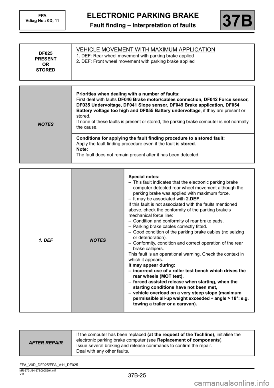 RENAULT SCENIC 2013 J95 / 3.G Electronic Parking Brake Workshop Manual 37B-25
MR-372-J84-37B000$504.mif
V11
ELECTRONIC PARKING BRAKE
Fault finding – Interpretation of faults37B
DF025
PRESENT
OR
STOREDVEHICLE MOVEMENT WITH MAXIMUM APPLICATION
1. DEF: Rear wheel movement