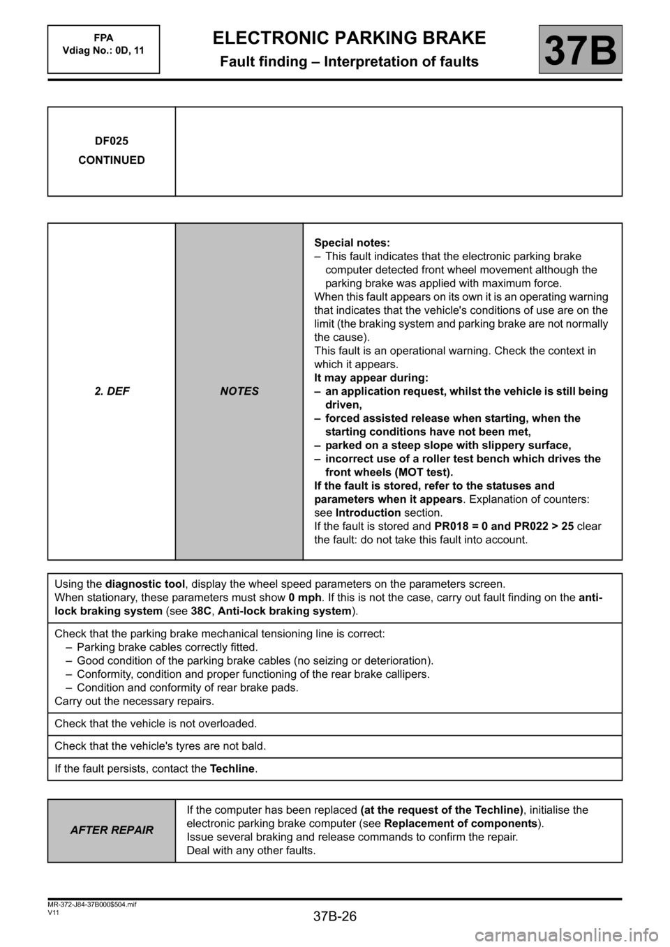 RENAULT SCENIC 2013 J95 / 3.G Electronic Parking Brake Owners Manual 37B-26
MR-372-J84-37B000$504.mif
V11
ELECTRONIC PARKING BRAKE
Fault finding – Interpretation of faults37B
DF025
CONTINUED
2. DEF
NOTESSpecial notes:
– This fault indicates that the electronic park RENAULT SCENIC 2013 J95 / 3.G Electronic Parking Brake Owners Manual 37B-26
MR-372-J84-37B000$504.mif
V11
ELECTRONIC PARKING BRAKE
Fault finding – Interpretation of faults37B
DF025
CONTINUED
2. DEF
NOTESSpecial notes:
– This fault indicates that the electronic park