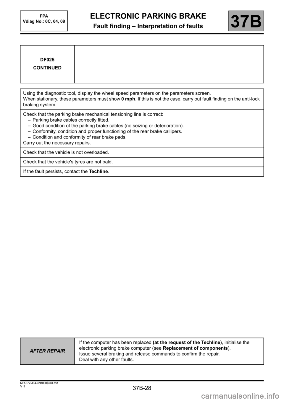RENAULT SCENIC 2013 J95 / 3.G Electronic Parking Brake Owners Manual 37B-28
MR-372-J84-37B000$504.mif
V11
ELECTRONIC PARKING BRAKE
Fault finding – Interpretation of faults37B
DF025
CONTINUED
Using the diagnostic tool, display the wheel speed parameters on the paramet RENAULT SCENIC 2013 J95 / 3.G Electronic Parking Brake Owners Manual 37B-28
MR-372-J84-37B000$504.mif
V11
ELECTRONIC PARKING BRAKE
Fault finding – Interpretation of faults37B
DF025
CONTINUED
Using the diagnostic tool, display the wheel speed parameters on the paramet