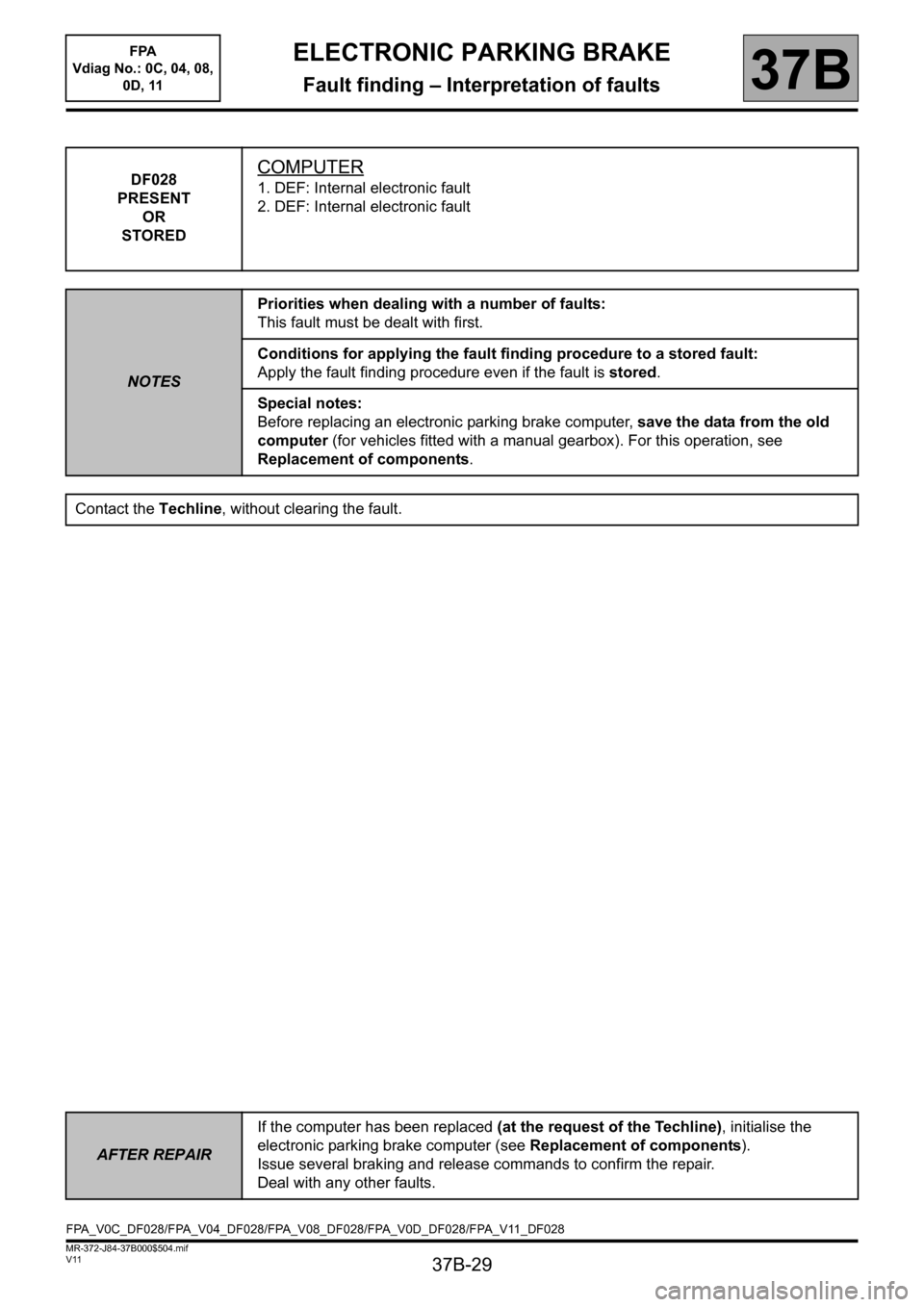 RENAULT SCENIC 2013 J95 / 3.G Electronic Parking Brake Owners Manual 37B-29
MR-372-J84-37B000$504.mif
V11
ELECTRONIC PARKING BRAKE
Fault finding – Interpretation of faults
FPA
Vdiag No.: 0C, 04, 08,
0D, 11
37B
DF028
PRESENT
OR
STOREDCOMPUTER
1. DEF: Internal elect RENAULT SCENIC 2013 J95 / 3.G Electronic Parking Brake Owners Manual 37B-29
MR-372-J84-37B000$504.mif
V11
ELECTRONIC PARKING BRAKE
Fault finding – Interpretation of faults
FPA
Vdiag No.: 0C, 04, 08,
0D, 11
37B
DF028
PRESENT
OR
STOREDCOMPUTER
1. DEF: Internal elect