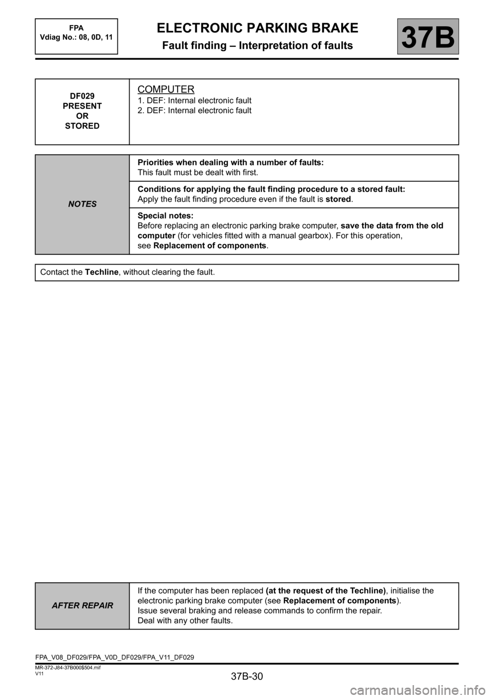 RENAULT SCENIC 2013 J95 / 3.G Electronic Parking Brake Owners Manual 37B-30
MR-372-J84-37B000$504.mif
V11
ELECTRONIC PARKING BRAKE
Fault finding – Interpretation of faults37B
DF029
PRESENT
OR
STOREDCOMPUTER
1. DEF: Internal electronic fault
2. DEF: Internal electroni RENAULT SCENIC 2013 J95 / 3.G Electronic Parking Brake Owners Manual 37B-30
MR-372-J84-37B000$504.mif
V11
ELECTRONIC PARKING BRAKE
Fault finding – Interpretation of faults37B
DF029
PRESENT
OR
STOREDCOMPUTER
1. DEF: Internal electronic fault
2. DEF: Internal electroni