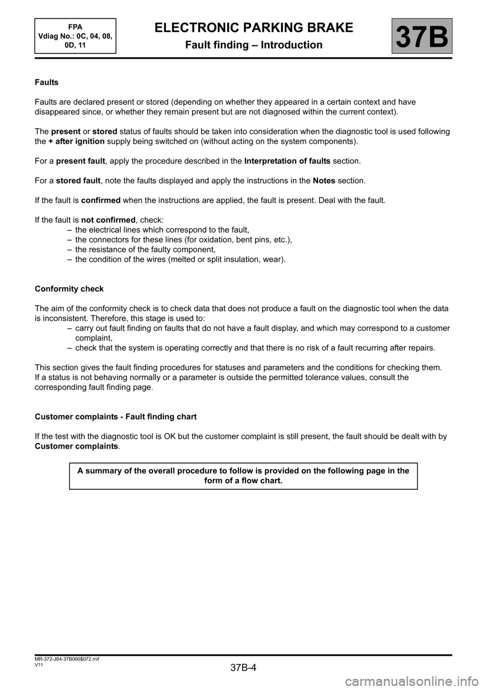 RENAULT SCENIC 2013 J95 / 3.G Electronic Parking Brake Workshop Manual 37B-4
MR-372-J84-37B000$072.mif
V11
ELECTRONIC PARKING BRAKE
Fault finding – Introduction
FPA 
Vdiag No.: 0C, 04, 08, 
0D, 11
37B
Faults
Faults are declared present or stored (depending on whether t