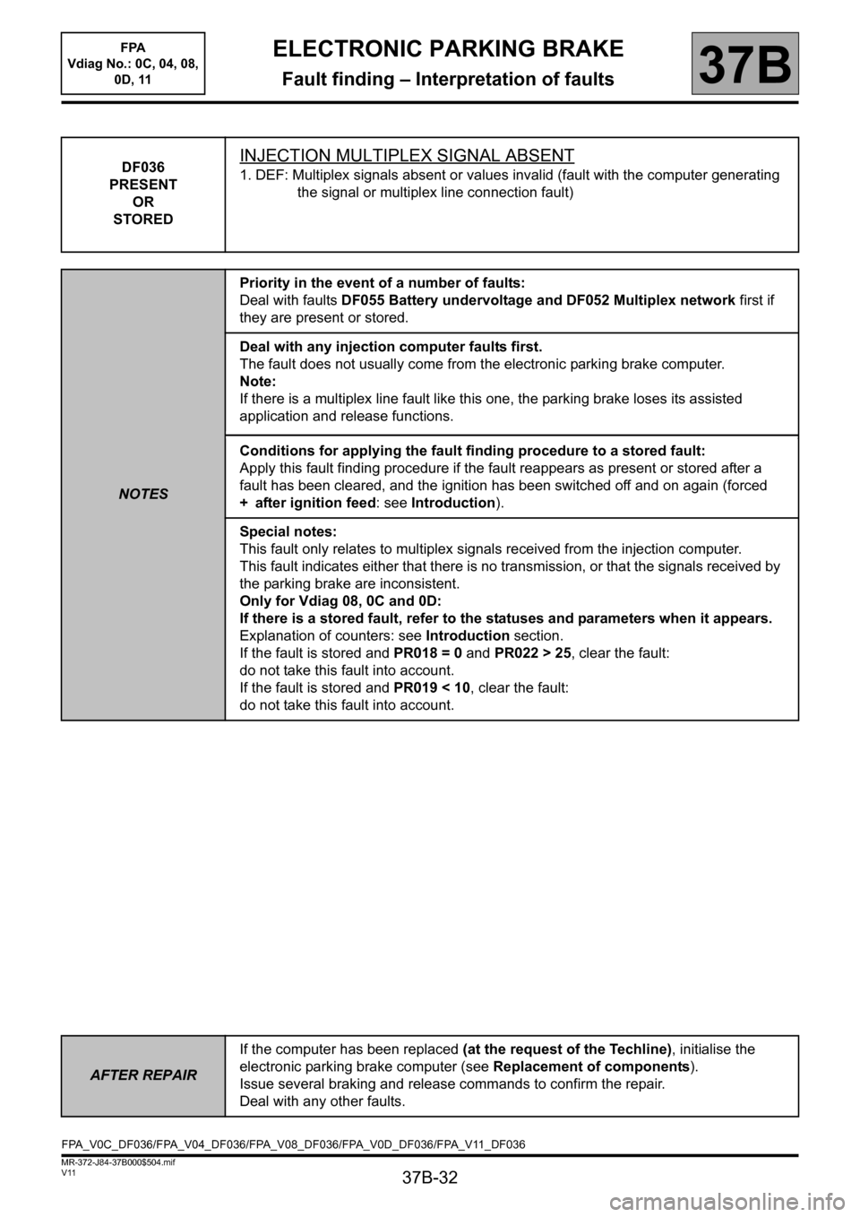 RENAULT SCENIC 2013 J95 / 3.G Electronic Parking Brake Workshop Manual 37B-32
MR-372-J84-37B000$504.mif
V11
ELECTRONIC PARKING BRAKE
Fault finding – Interpretation of faults
FPA
Vdiag No.: 0C, 04, 08,
0D, 11
37B
DF036
PRESENT
OR
STOREDINJECTION MULTIPLEX SIGNAL ABSE RENAULT SCENIC 2013 J95 / 3.G Electronic Parking Brake Workshop Manual 37B-32
MR-372-J84-37B000$504.mif
V11
ELECTRONIC PARKING BRAKE
Fault finding – Interpretation of faults
FPA
Vdiag No.: 0C, 04, 08,
0D, 11
37B
DF036
PRESENT
OR
STOREDINJECTION MULTIPLEX SIGNAL ABSE