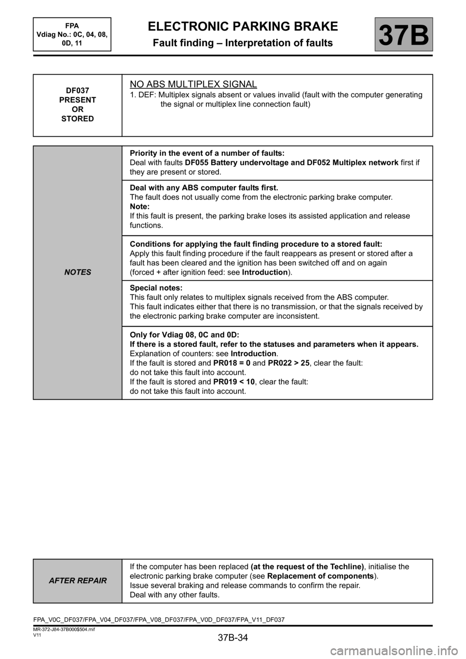 RENAULT SCENIC 2013 J95 / 3.G Electronic Parking Brake User Guide 37B-34
MR-372-J84-37B000$504.mif
V11
ELECTRONIC PARKING BRAKE
Fault finding – Interpretation of faults
FPA  
Vdiag No.: 0C, 04, 08, 
0D, 11
37B
DF037
PRESENT
OR
STOREDNO ABS MULTIPLEX SIGNAL
1. DEF: