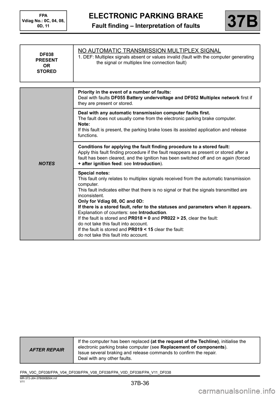 RENAULT SCENIC 2013 J95 / 3.G Electronic Parking Brake Owners Guide 37B-36
MR-372-J84-37B000$504.mif
V11
ELECTRONIC PARKING BRAKE
Fault finding – Interpretation of faults
FPA
Vdiag No.: 0C, 04, 08,
0D, 11
37B
DF038
PRESENT
OR
STOREDNO AUTOMATIC TRANSMISSION MULTI RENAULT SCENIC 2013 J95 / 3.G Electronic Parking Brake Owners Guide 37B-36
MR-372-J84-37B000$504.mif
V11
ELECTRONIC PARKING BRAKE
Fault finding – Interpretation of faults
FPA
Vdiag No.: 0C, 04, 08,
0D, 11
37B
DF038
PRESENT
OR
STOREDNO AUTOMATIC TRANSMISSION MULTI
