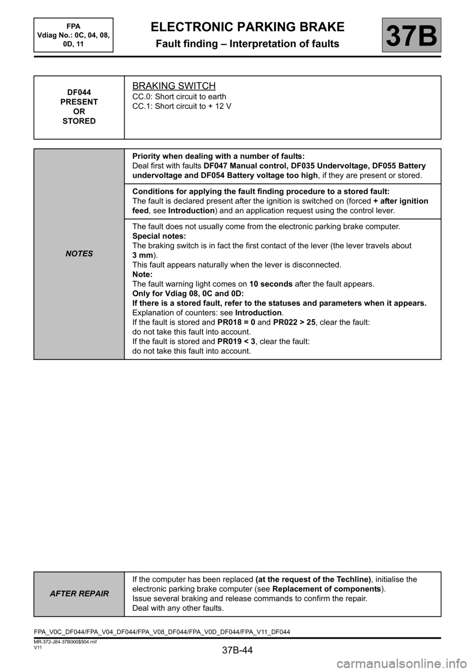 RENAULT SCENIC 2013 J95 / 3.G Electronic Parking Brake Service Manual 37B-44
MR-372-J84-37B000$504.mif
V11
ELECTRONIC PARKING BRAKE
Fault finding – Interpretation of faults
FPA  
Vdiag No.: 0C, 04, 08, 
0D, 11
37B
DF044
PRESENT
OR
STOREDBRAKING SWITCH
CC.0: Short circ
