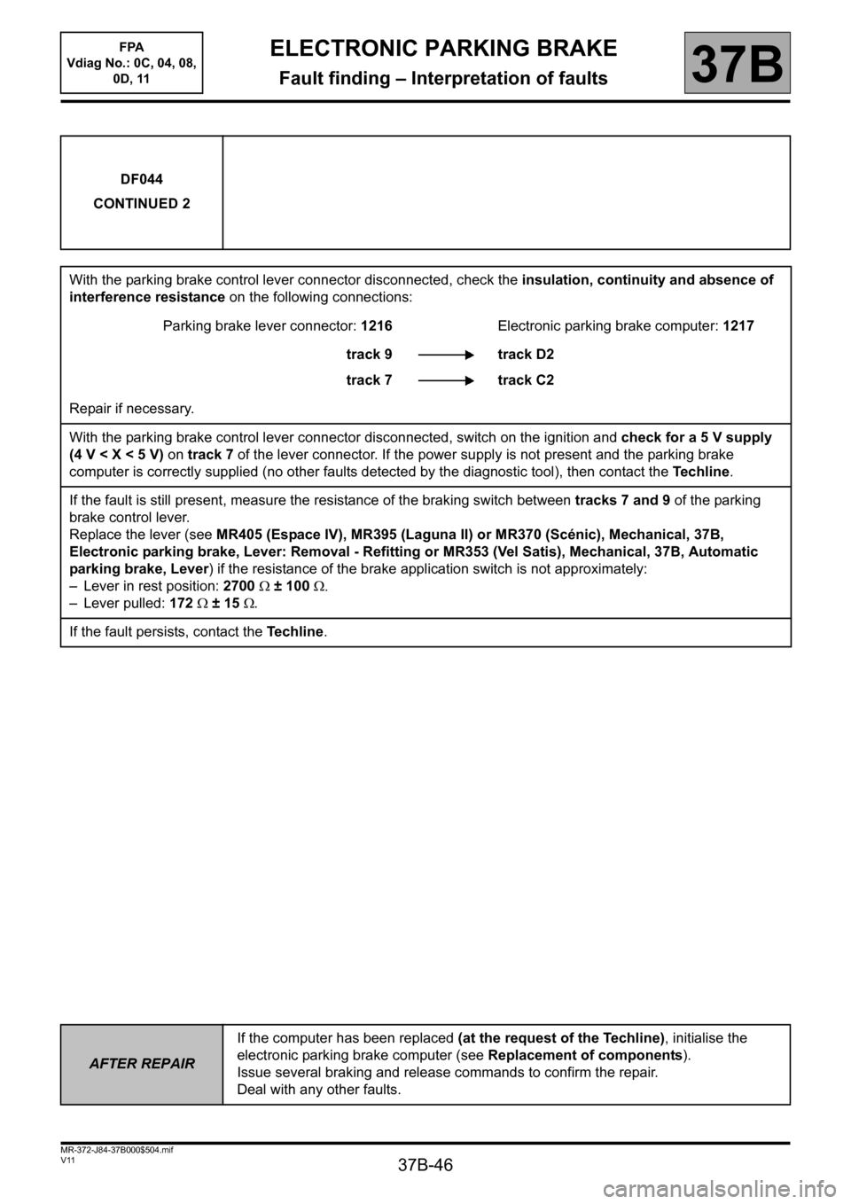 RENAULT SCENIC 2013 J95 / 3.G Electronic Parking Brake Service Manual 37B-46
MR-372-J84-37B000$504.mif
V11
ELECTRONIC PARKING BRAKE
Fault finding – Interpretation of faults
FPA  
Vdiag No.: 0C, 04, 08, 
0D, 11
37B
DF044
CONTINUED 2
With the parking brake control lever