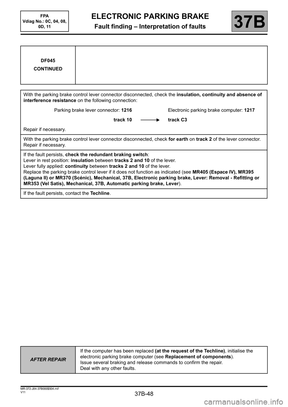 RENAULT SCENIC 2013 J95 / 3.G Electronic Parking Brake Workshop Manual 37B-48
MR-372-J84-37B000$504.mif
V11
ELECTRONIC PARKING BRAKE
Fault finding – Interpretation of faults
FPA
Vdiag No.: 0C, 04, 08,
0D, 11
37B
DF045
CONTINUED
With the parking brake control lever c RENAULT SCENIC 2013 J95 / 3.G Electronic Parking Brake Workshop Manual 37B-48
MR-372-J84-37B000$504.mif
V11
ELECTRONIC PARKING BRAKE
Fault finding – Interpretation of faults
FPA
Vdiag No.: 0C, 04, 08,
0D, 11
37B
DF045
CONTINUED
With the parking brake control lever c