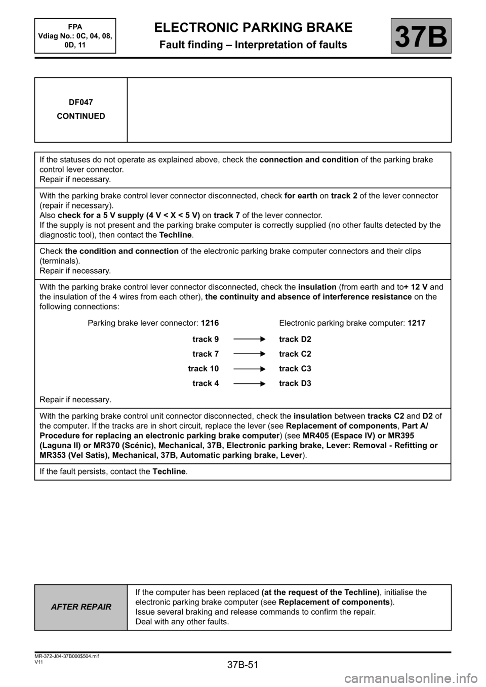 RENAULT SCENIC 2013 J95 / 3.G Electronic Parking Brake Repair Manual 37B-51
MR-372-J84-37B000$504.mif
V11
ELECTRONIC PARKING BRAKE
Fault finding – Interpretation of faults
FPA
Vdiag No.: 0C, 04, 08,
0D, 11
37B
DF047
CONTINUED
If the statuses do not operate as expl RENAULT SCENIC 2013 J95 / 3.G Electronic Parking Brake Repair Manual 37B-51
MR-372-J84-37B000$504.mif
V11
ELECTRONIC PARKING BRAKE
Fault finding – Interpretation of faults
FPA
Vdiag No.: 0C, 04, 08,
0D, 11
37B
DF047
CONTINUED
If the statuses do not operate as expl