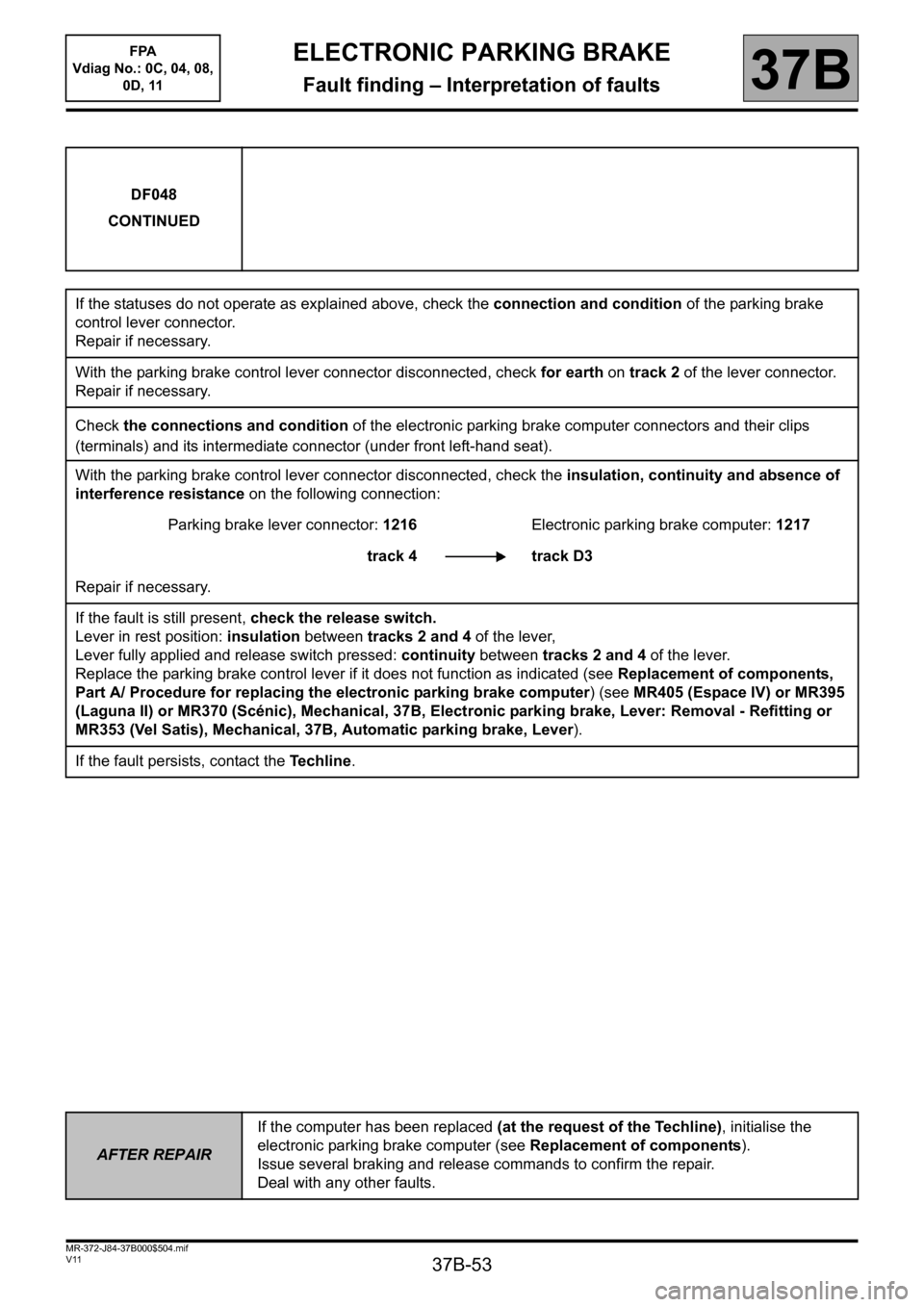 RENAULT SCENIC 2013 J95 / 3.G Electronic Parking Brake Repair Manual 37B-53
MR-372-J84-37B000$504.mif
V11
ELECTRONIC PARKING BRAKE
Fault finding – Interpretation of faults
FPA
Vdiag No.: 0C, 04, 08,
0D, 11
37B
DF048
CONTINUED
If the statuses do not operate as expl RENAULT SCENIC 2013 J95 / 3.G Electronic Parking Brake Repair Manual 37B-53
MR-372-J84-37B000$504.mif
V11
ELECTRONIC PARKING BRAKE
Fault finding – Interpretation of faults
FPA
Vdiag No.: 0C, 04, 08,
0D, 11
37B
DF048
CONTINUED
If the statuses do not operate as expl