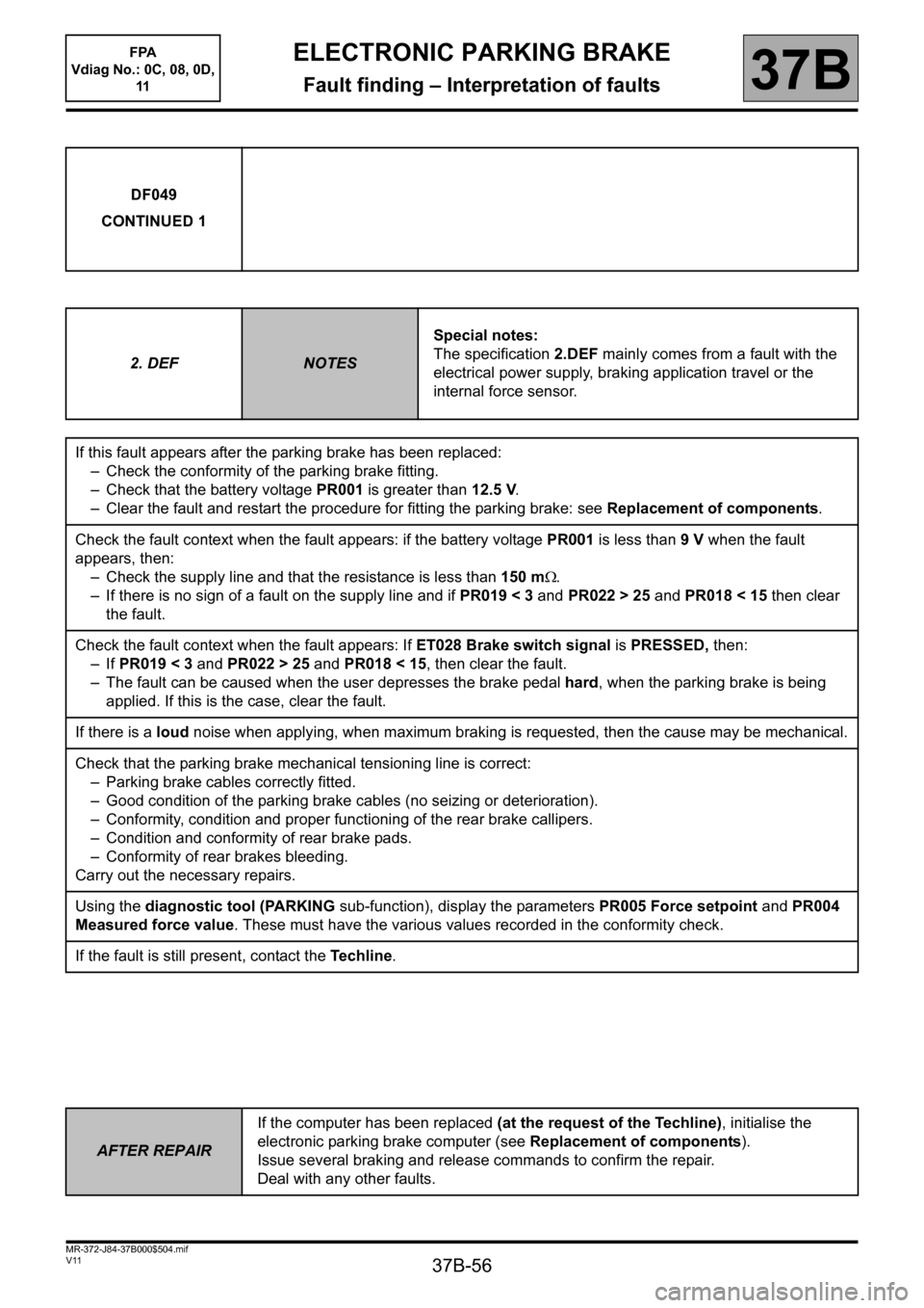 RENAULT SCENIC 2013 J95 / 3.G Electronic Parking Brake Repair Manual 37B-56
MR-372-J84-37B000$504.mif
V11
ELECTRONIC PARKING BRAKE
Fault finding – Interpretation of faults37B
DF049
CONTINUED 1
2. DEF
NOTESSpecial notes:
The specification 2.DEF mainly comes from a fau RENAULT SCENIC 2013 J95 / 3.G Electronic Parking Brake Repair Manual 37B-56
MR-372-J84-37B000$504.mif
V11
ELECTRONIC PARKING BRAKE
Fault finding – Interpretation of faults37B
DF049
CONTINUED 1
2. DEF
NOTESSpecial notes:
The specification 2.DEF mainly comes from a fau