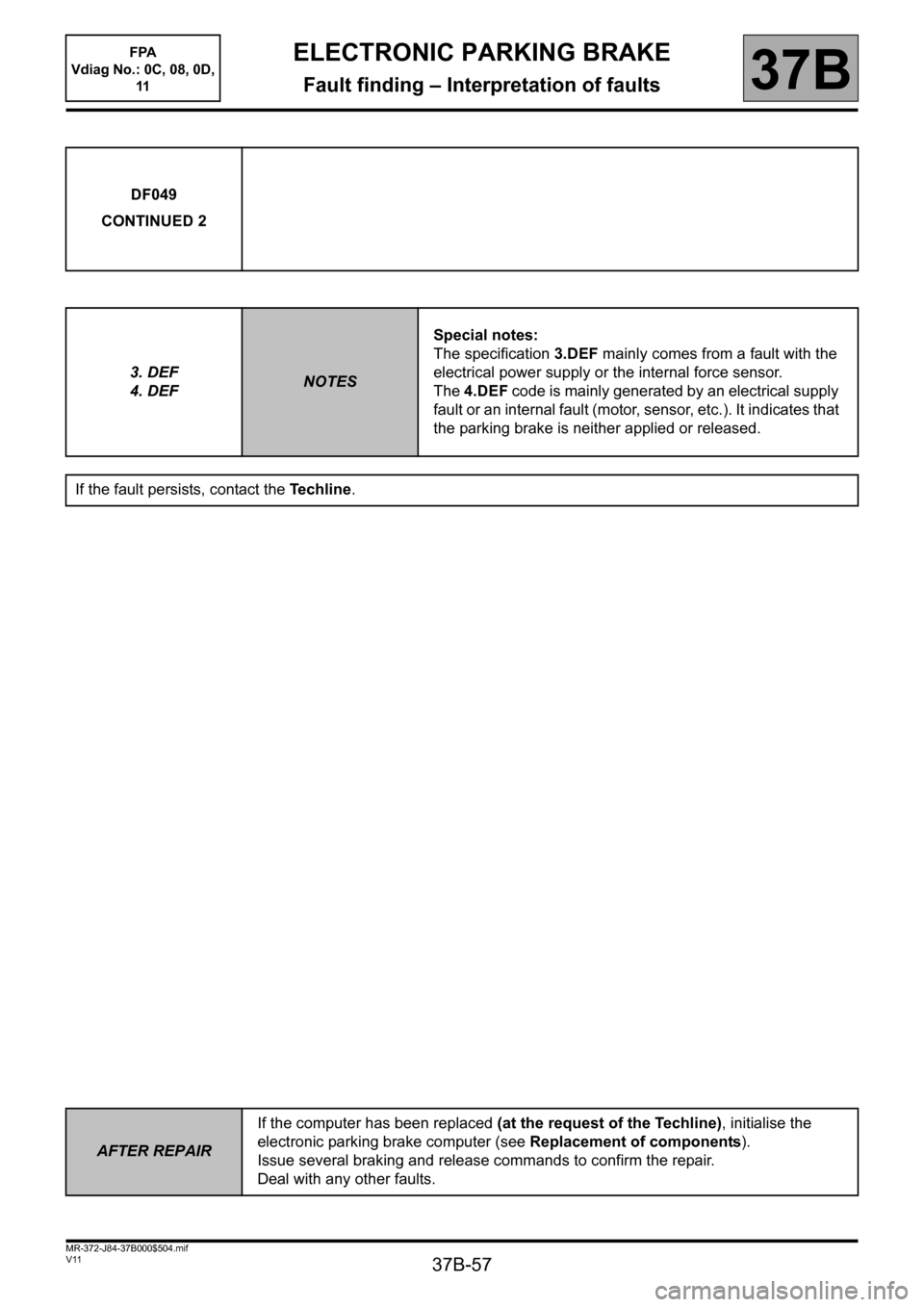 RENAULT SCENIC 2013 J95 / 3.G Electronic Parking Brake Repair Manual 37B-57
MR-372-J84-37B000$504.mif
V11
ELECTRONIC PARKING BRAKE
Fault finding – Interpretation of faults37B
DF049
CONTINUED 2
3. DEF
4. DEF
NOTESSpecial notes:
The specification 3.DEF mainly comes fro