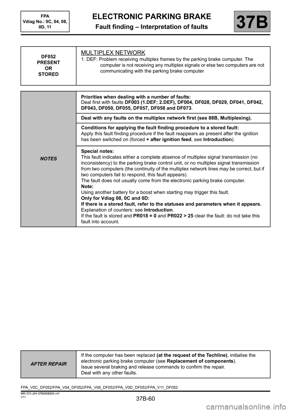 RENAULT SCENIC 2013 J95 / 3.G Electronic Parking Brake Repair Manual 37B-60
MR-372-J84-37B000$504.mif
V11
ELECTRONIC PARKING BRAKE
Fault finding – Interpretation of faults
FPA
Vdiag No.: 0C, 04, 08,
0D, 11
37B
DF052
PRESENT
OR
STOREDMULTIPLEX NETWORK
1. DEF: Probl RENAULT SCENIC 2013 J95 / 3.G Electronic Parking Brake Repair Manual 37B-60
MR-372-J84-37B000$504.mif
V11
ELECTRONIC PARKING BRAKE
Fault finding – Interpretation of faults
FPA
Vdiag No.: 0C, 04, 08,
0D, 11
37B
DF052
PRESENT
OR
STOREDMULTIPLEX NETWORK
1. DEF: Probl