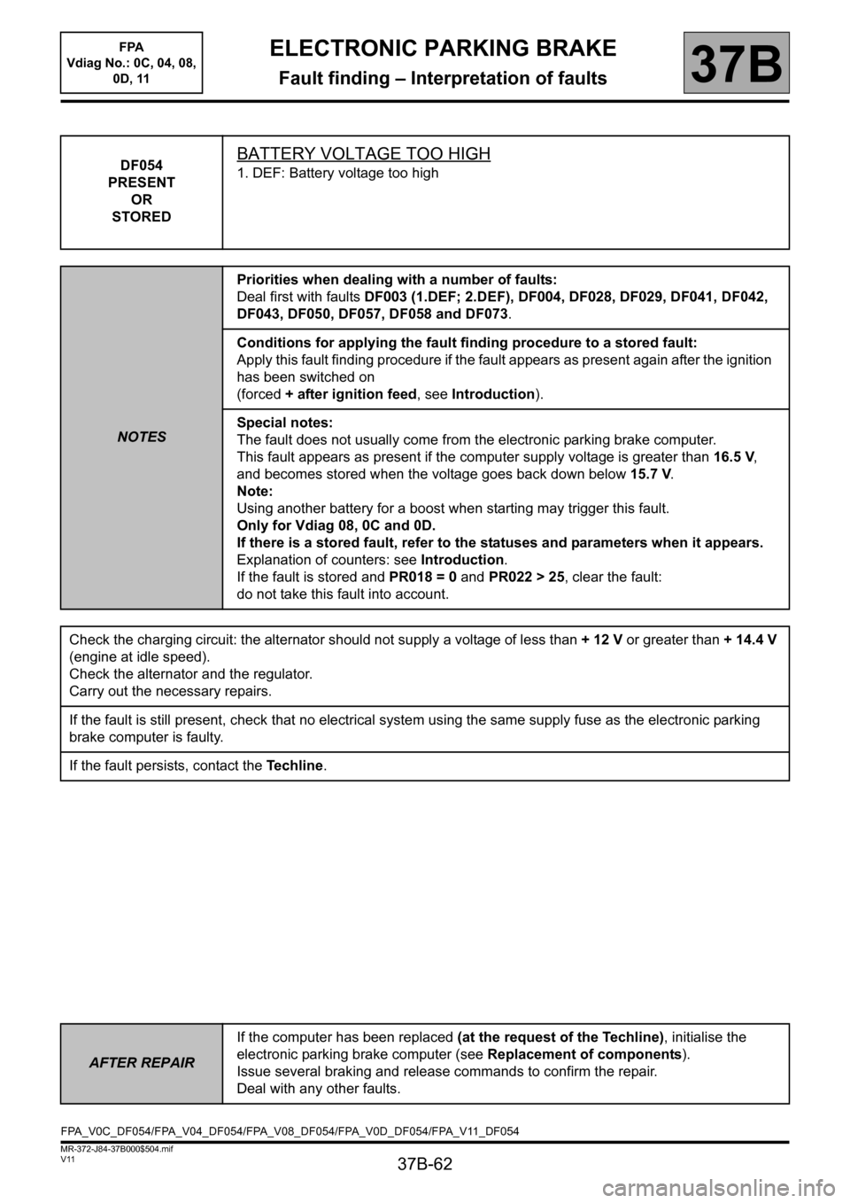 RENAULT SCENIC 2013 J95 / 3.G Electronic Parking Brake Workshop Manual 37B-62
MR-372-J84-37B000$504.mif
V11
ELECTRONIC PARKING BRAKE
Fault finding – Interpretation of faults
FPA
Vdiag No.: 0C, 04, 08,
0D, 11
37B
DF054
PRESENT
OR
STOREDBATTERY VOLTAGE TOO HIGH
1. DEF RENAULT SCENIC 2013 J95 / 3.G Electronic Parking Brake Workshop Manual 37B-62
MR-372-J84-37B000$504.mif
V11
ELECTRONIC PARKING BRAKE
Fault finding – Interpretation of faults
FPA
Vdiag No.: 0C, 04, 08,
0D, 11
37B
DF054
PRESENT
OR
STOREDBATTERY VOLTAGE TOO HIGH
1. DEF
